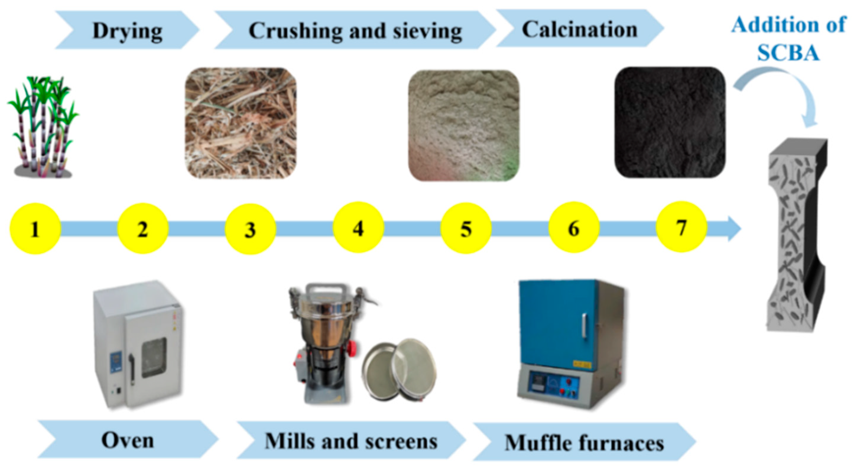 Materials 17 00082 g002