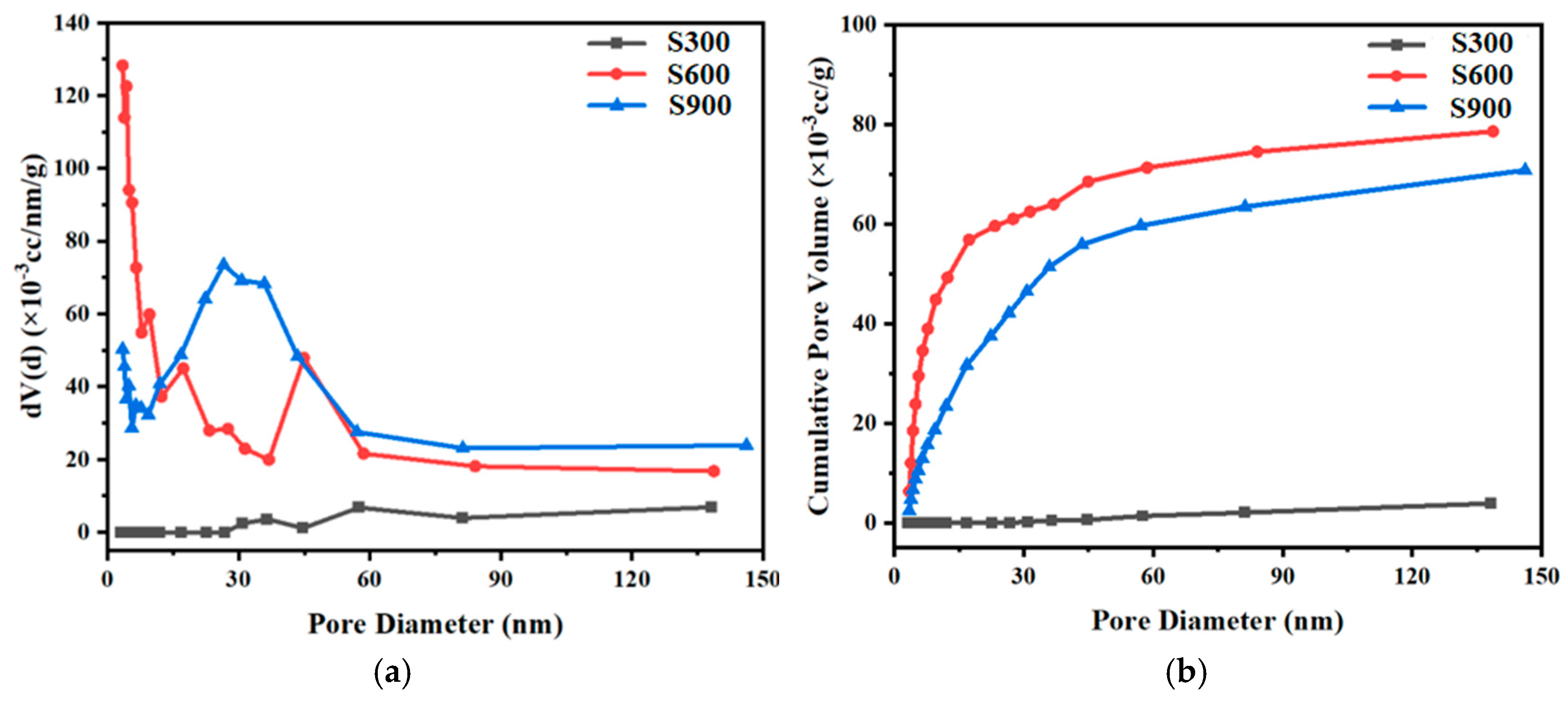Materials 17 00082 g003