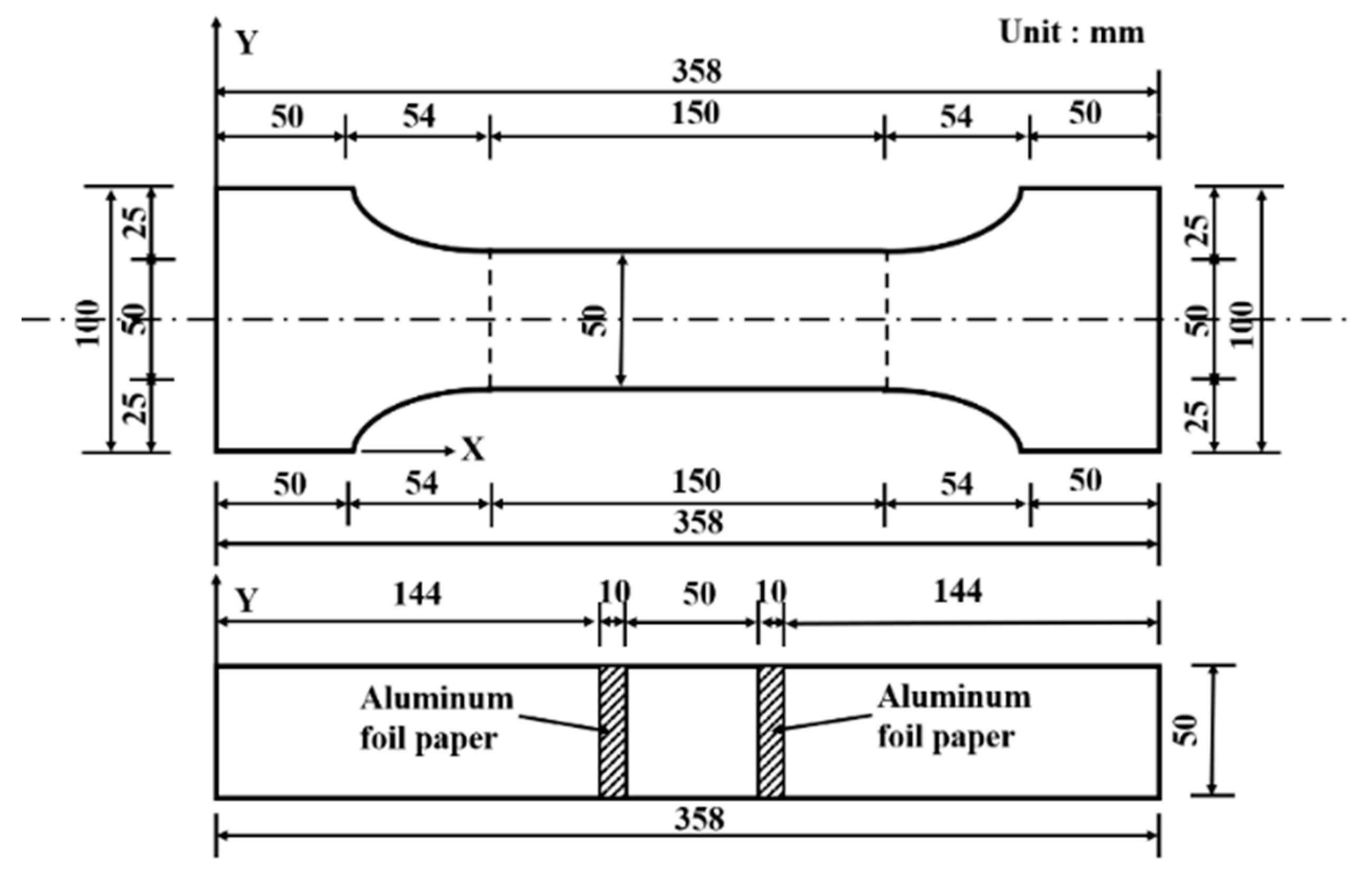 Materials 17 00082 g005