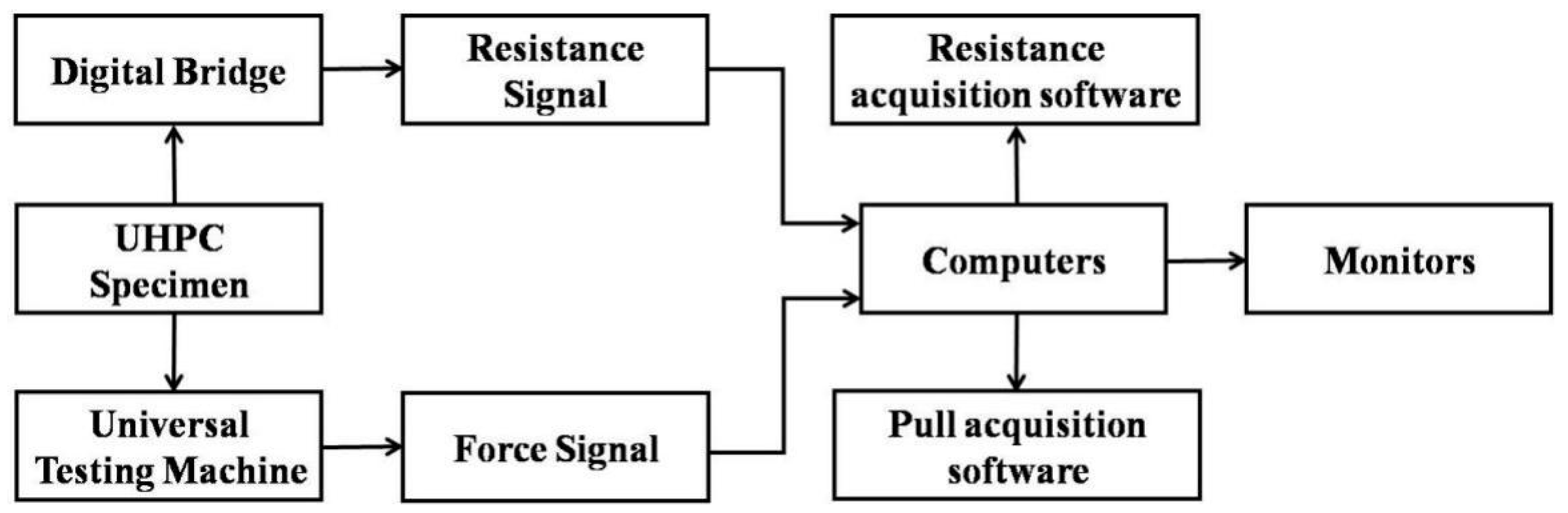 Materials 17 00082 g006