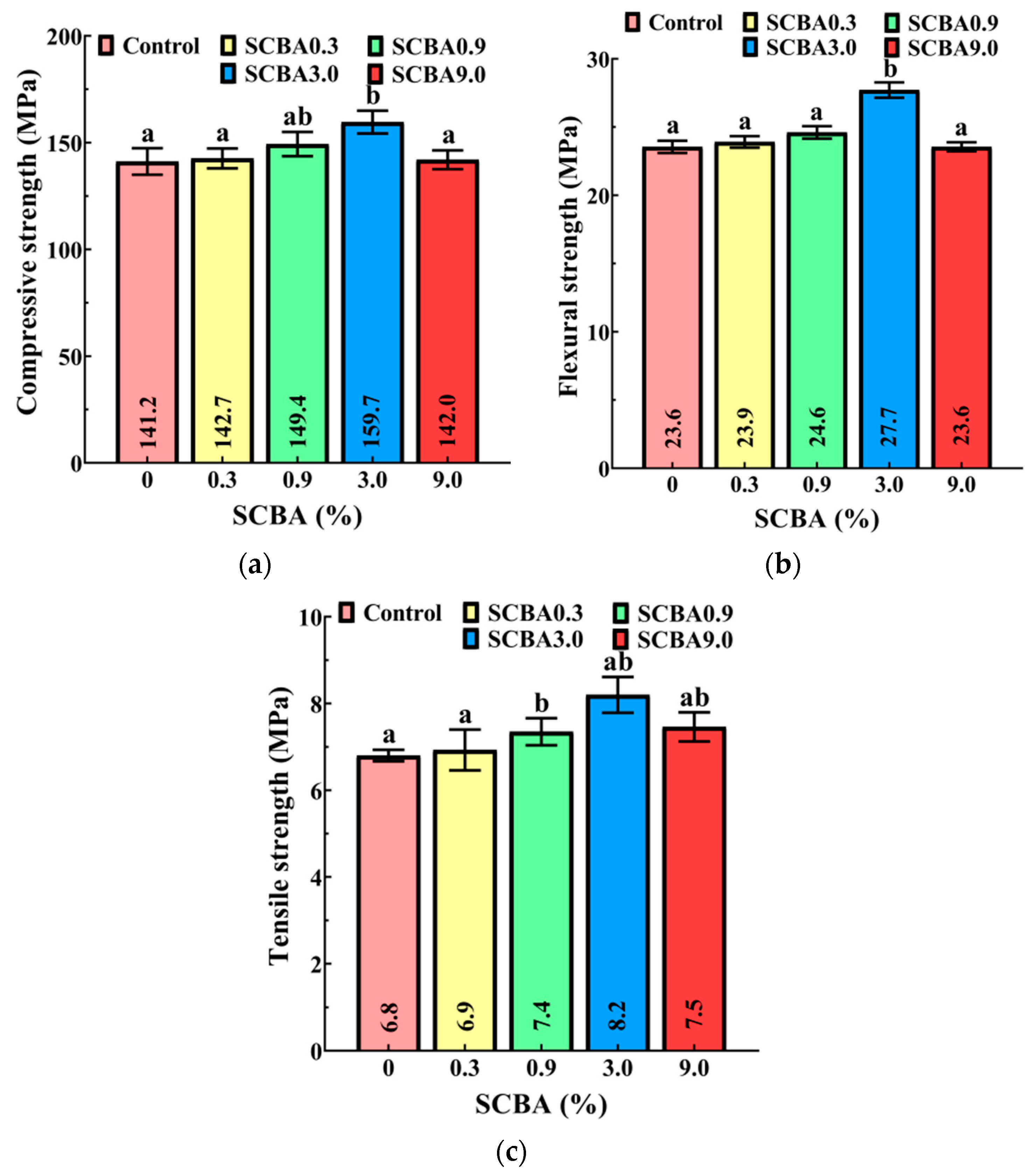 Materials 17 00082 g008