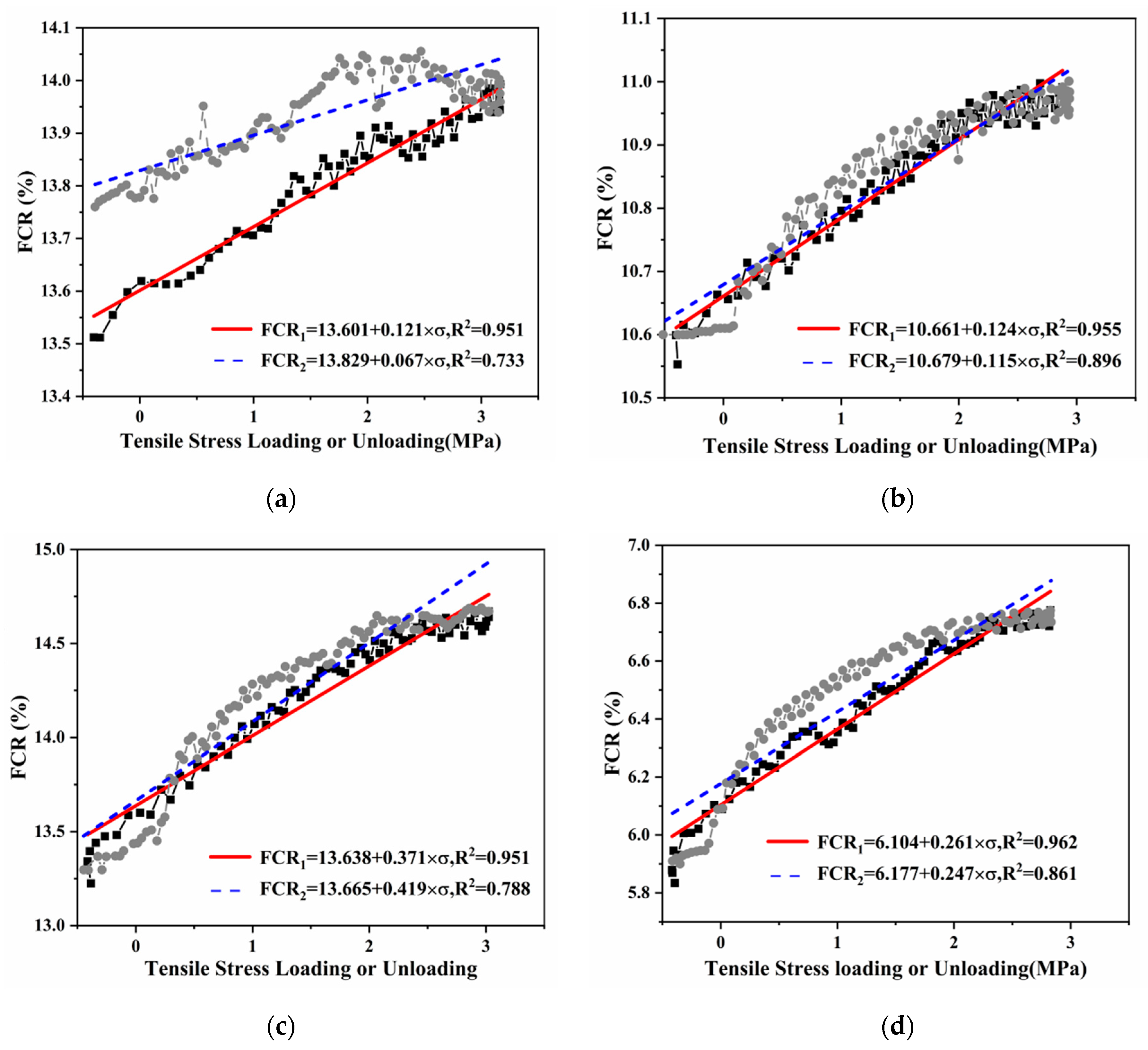 Materials 17 00082 g010