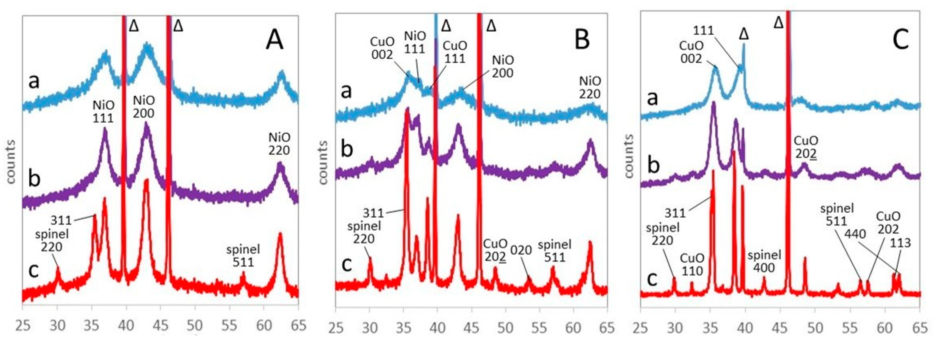 Materials 17 00083 g007