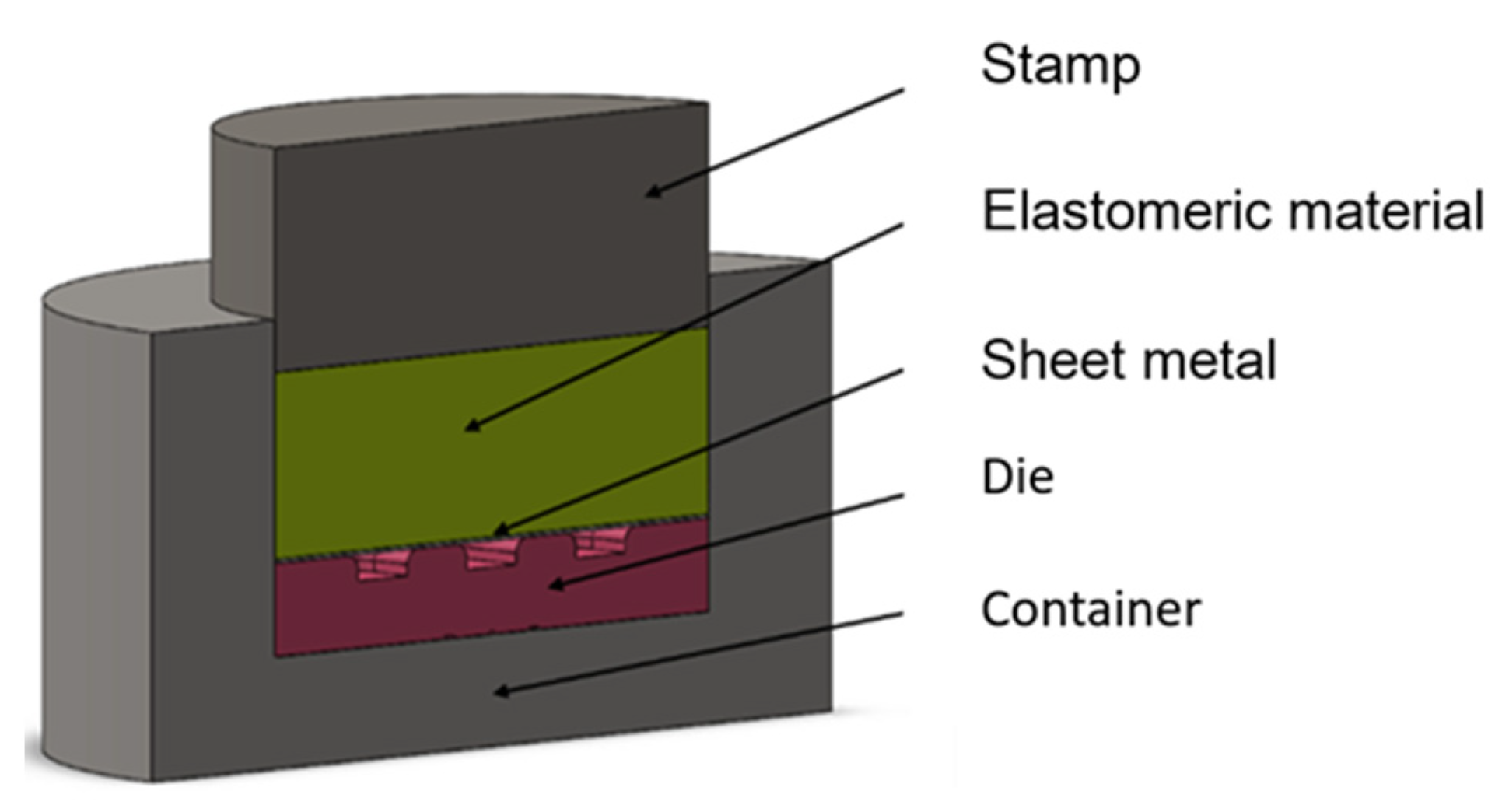 Materials 17 00085 g006