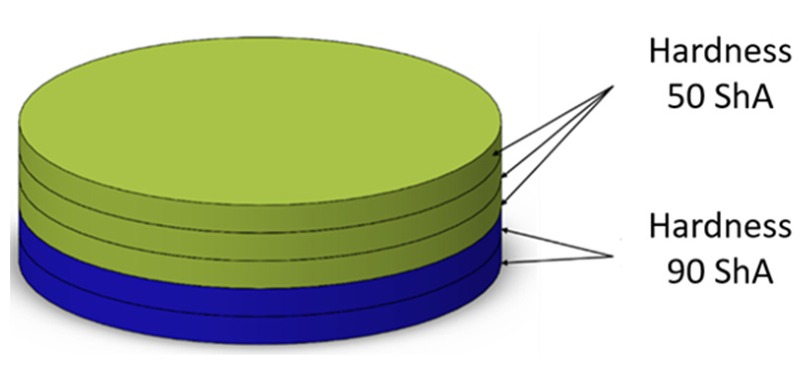 Materials 17 00085 g007