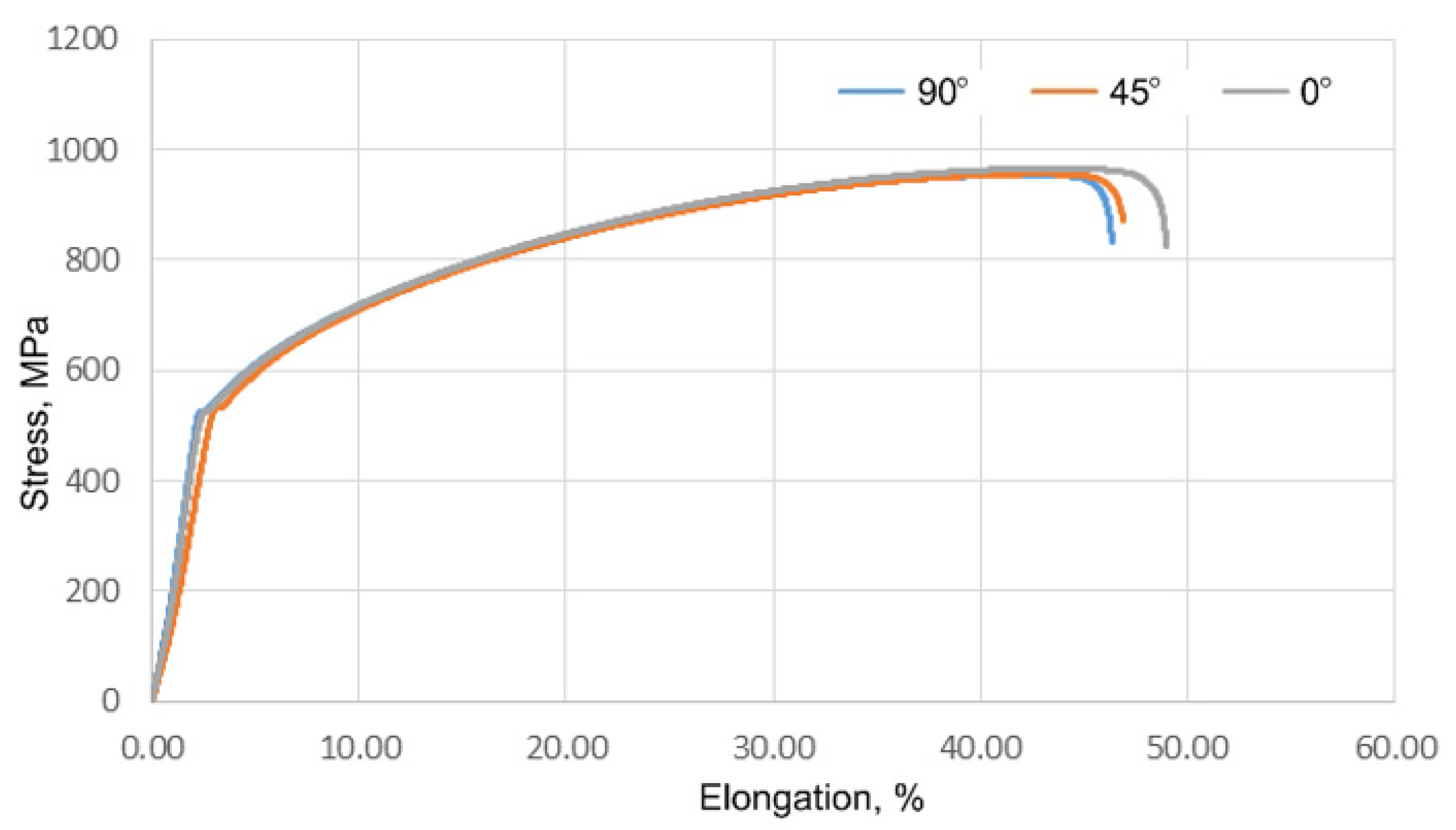 Materials 17 00085 g016
