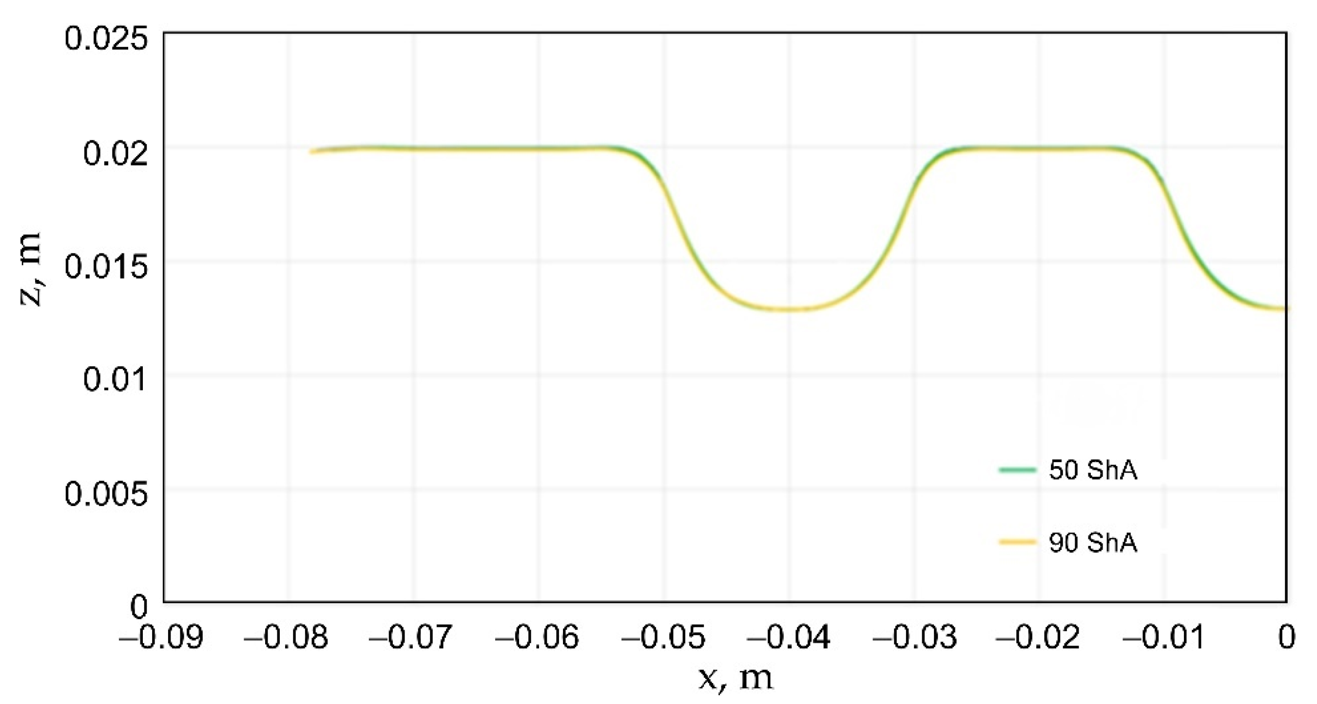 Materials 17 00085 g021