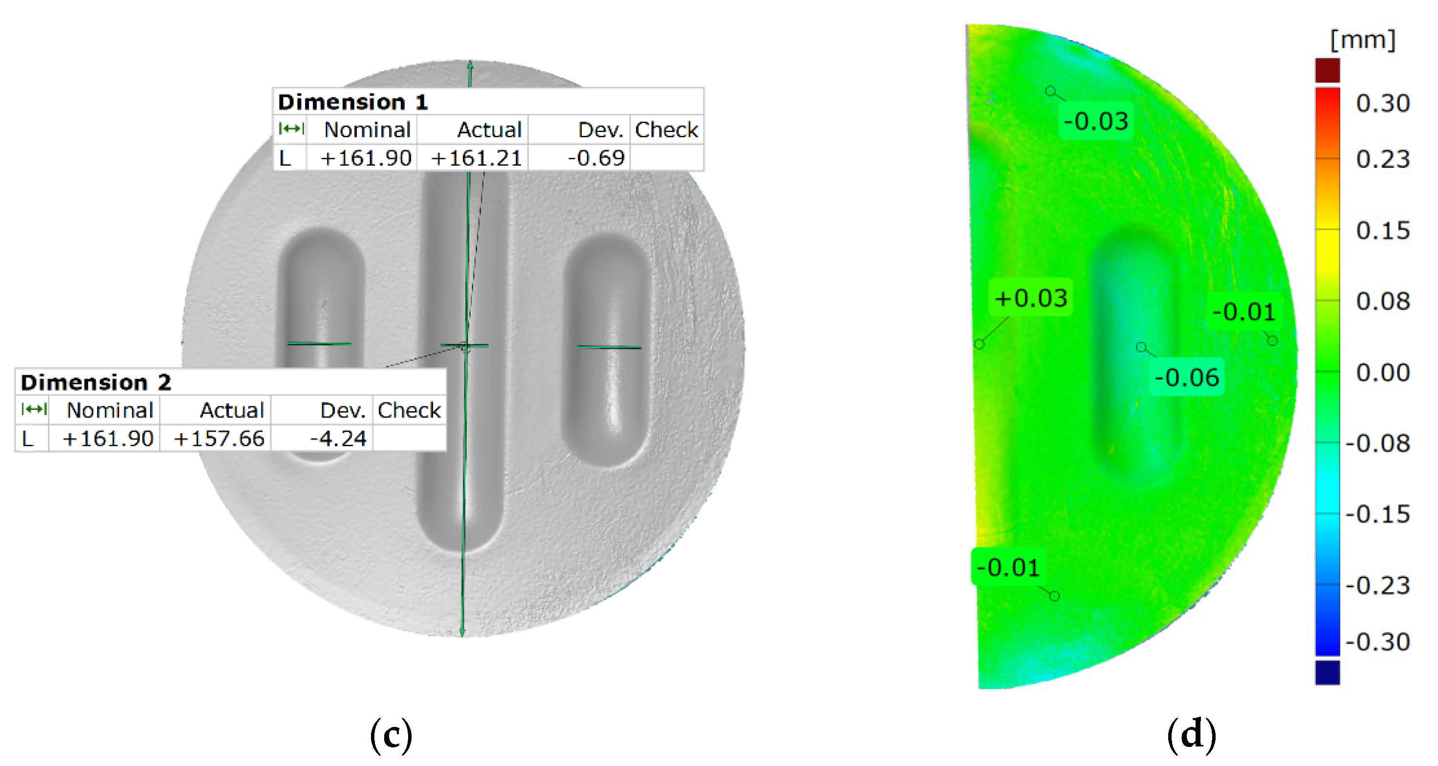 Materials 17 00085 g023b