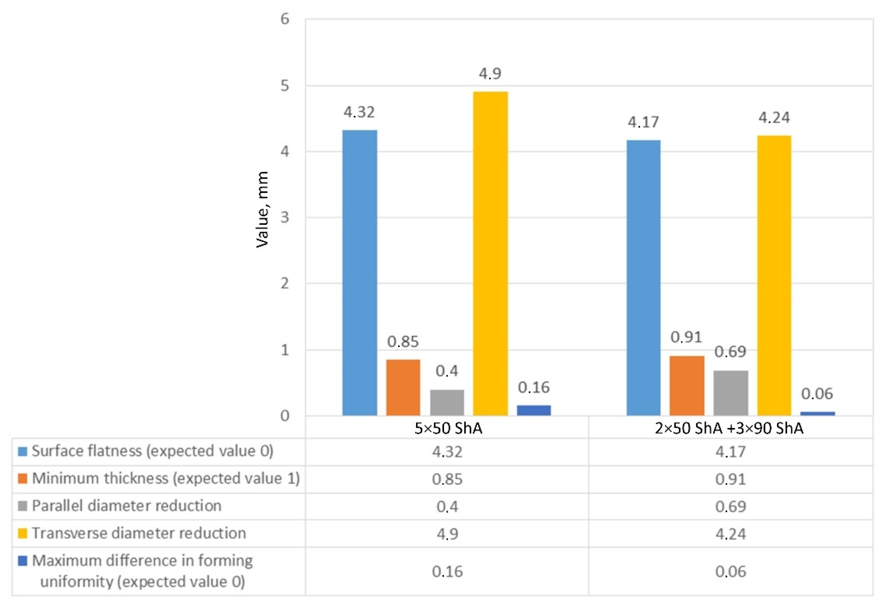 Materials 17 00085 g024