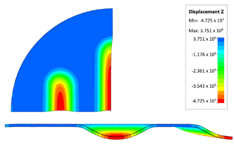 Materials 17 00085 i004