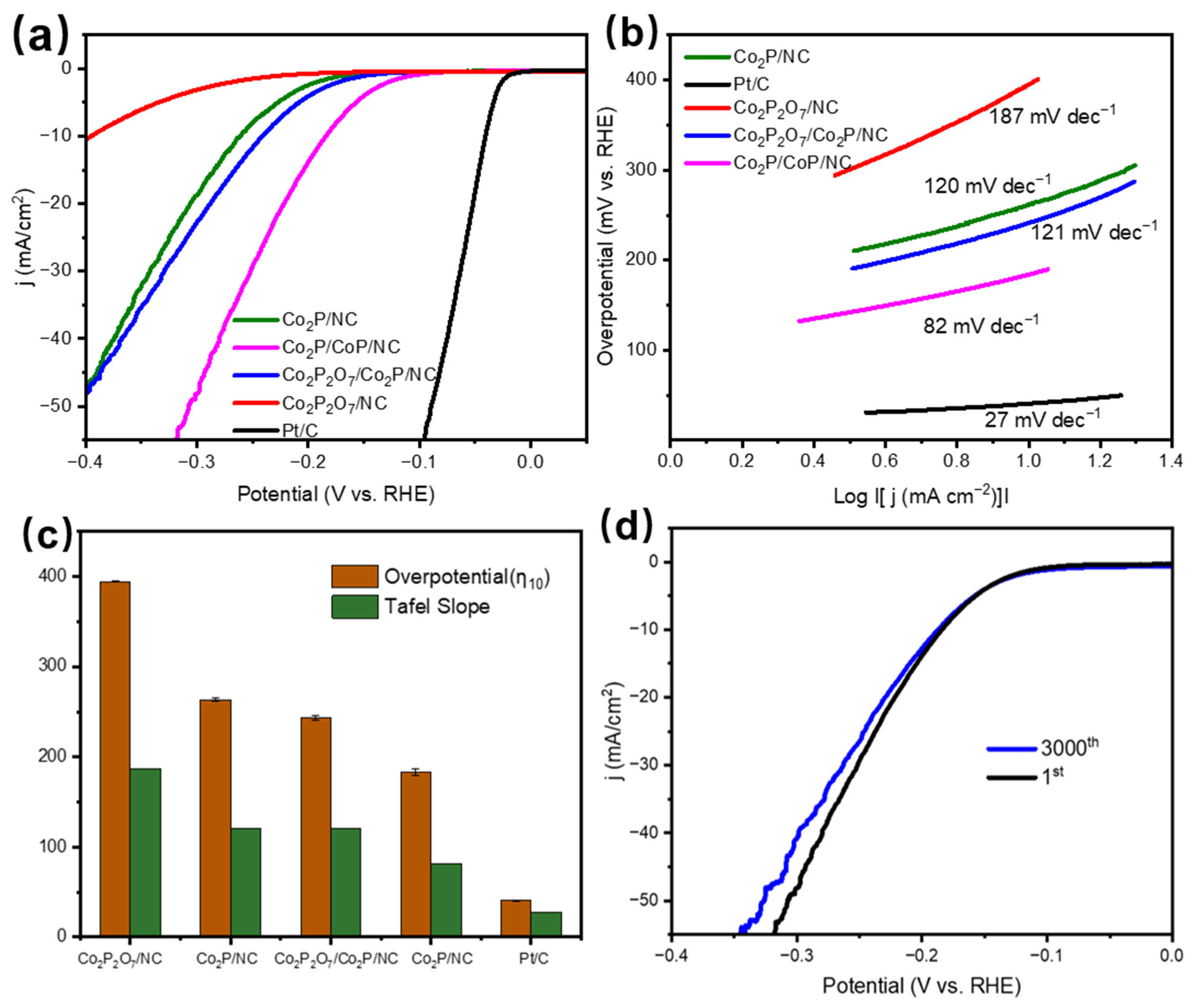 Materials 17 00087 g004