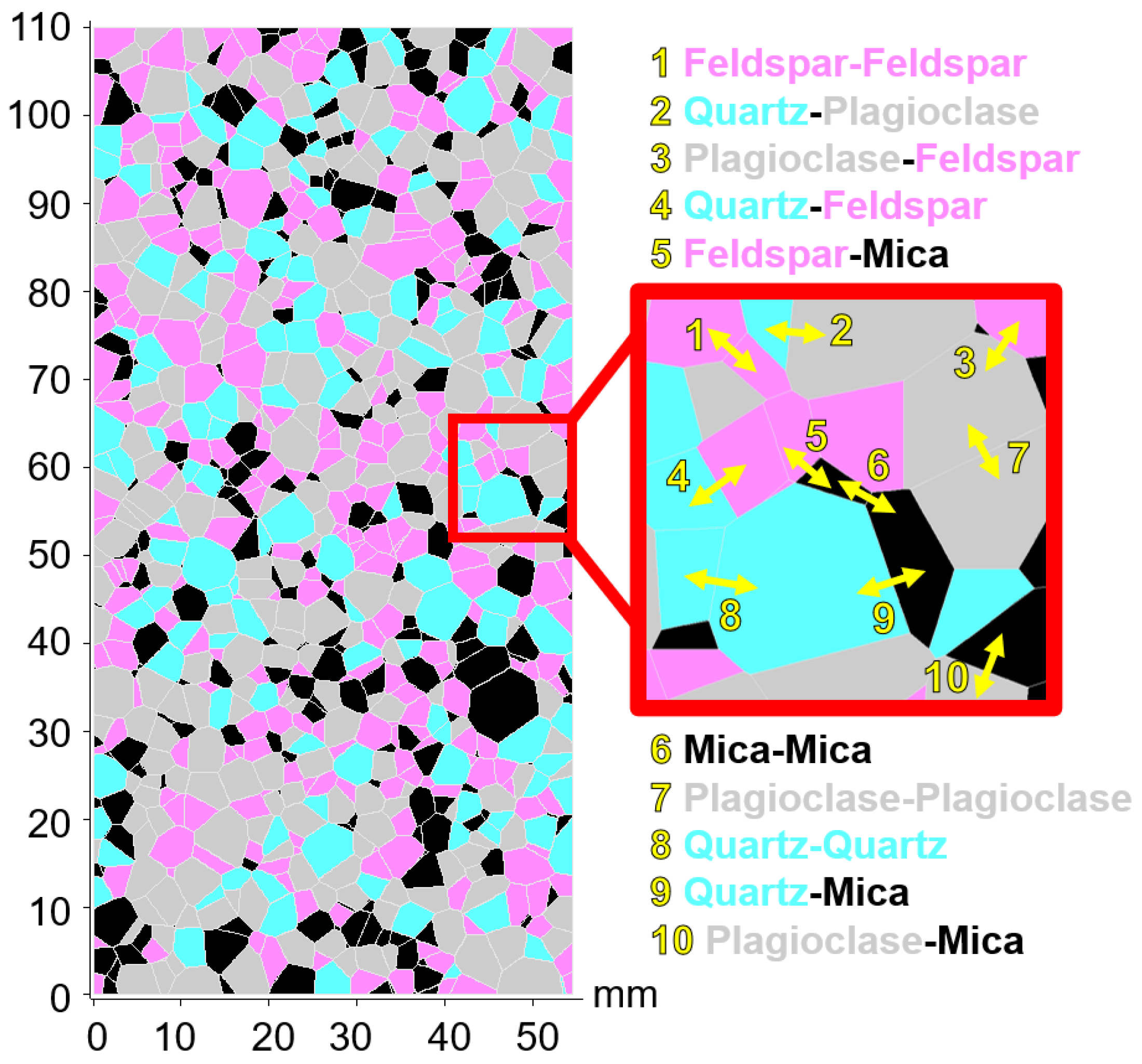 Materials 17 00088 g005