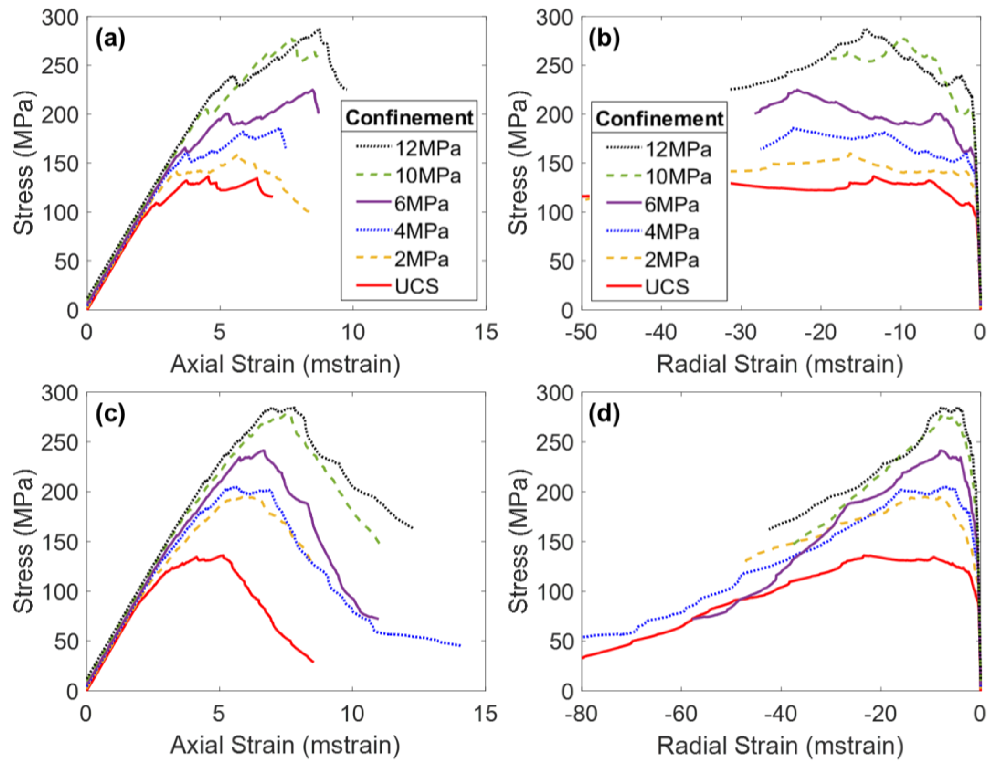 Materials 17 00088 g006