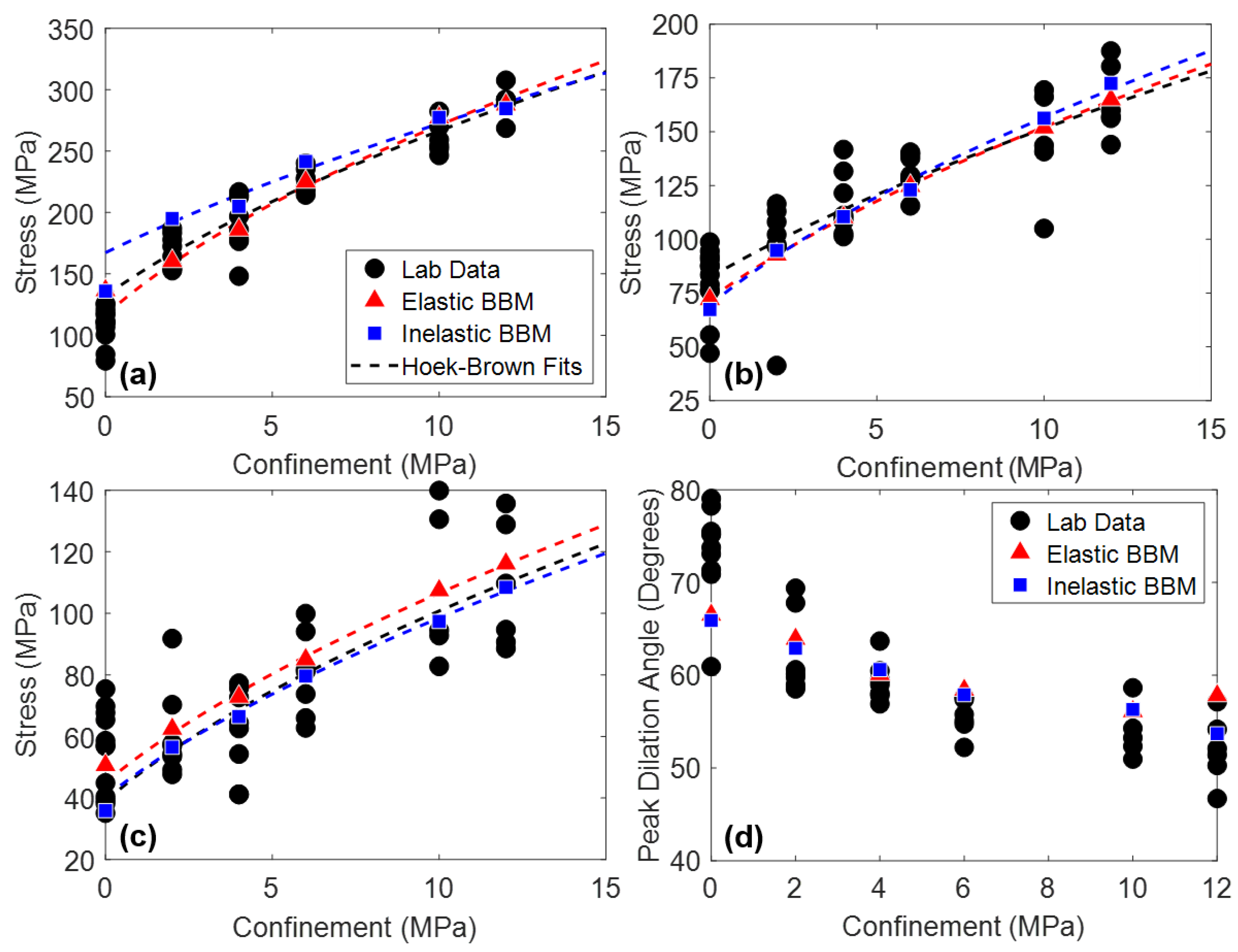 Materials 17 00088 g007