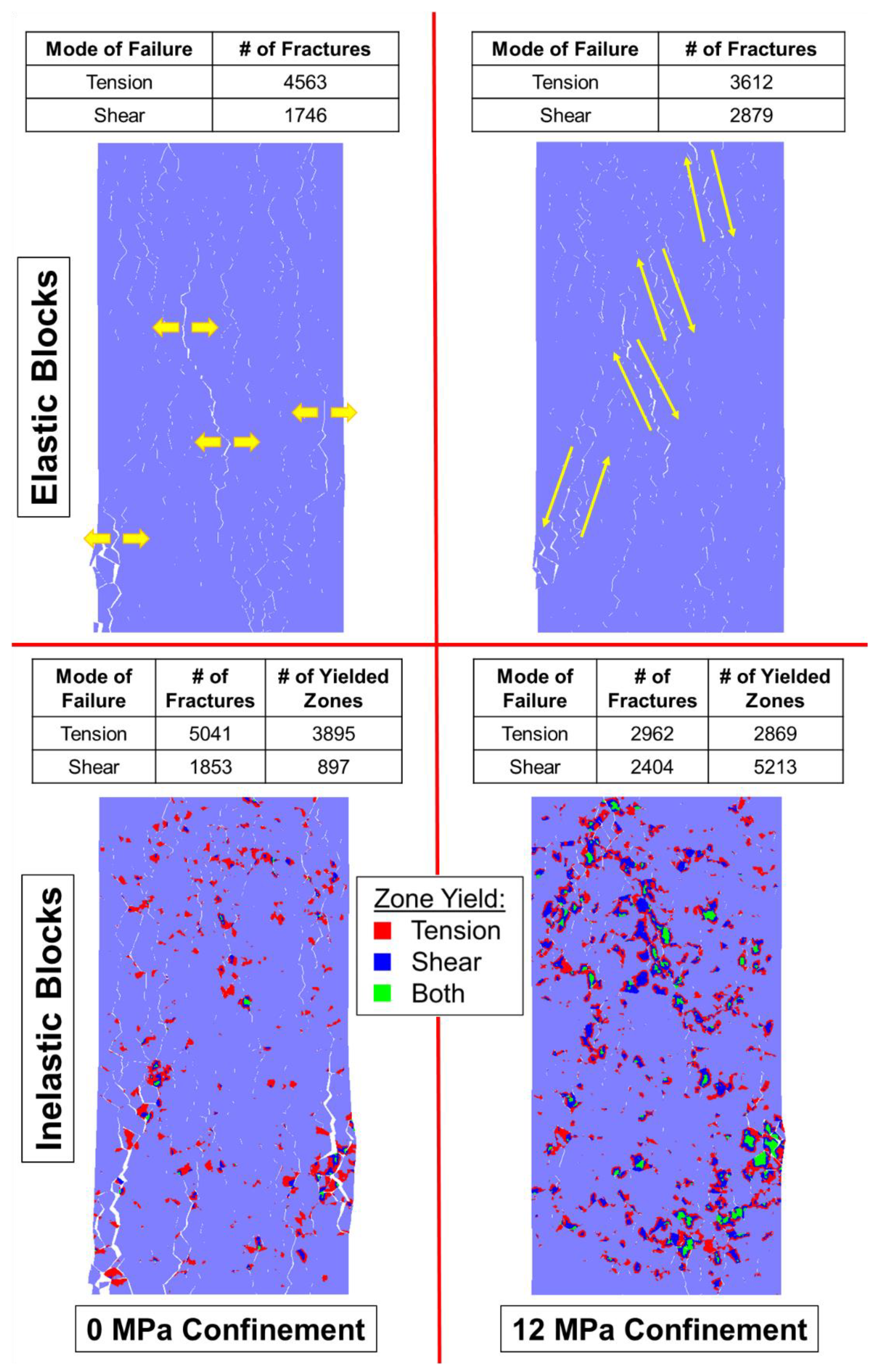 Materials 17 00088 g008