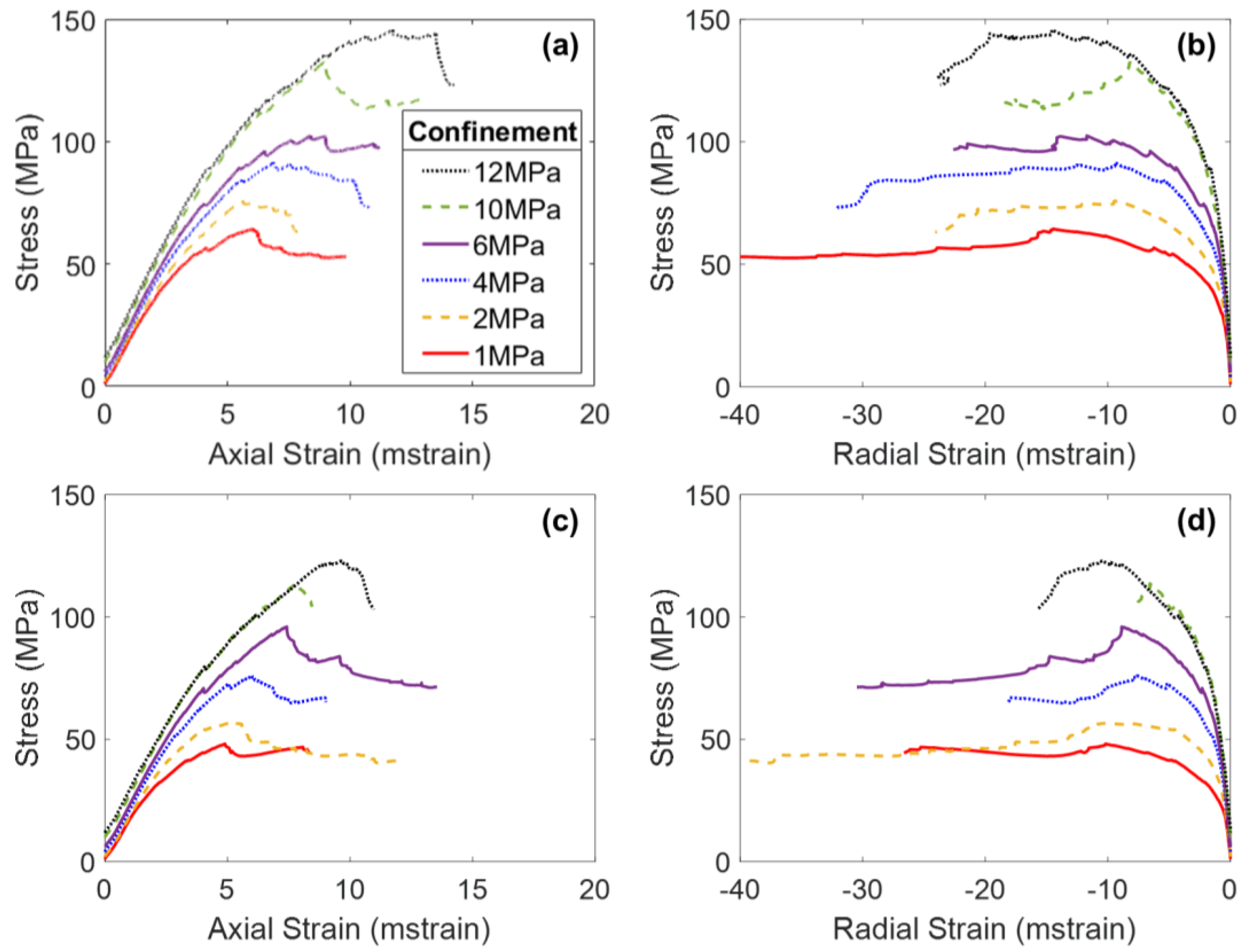 Materials 17 00088 g010