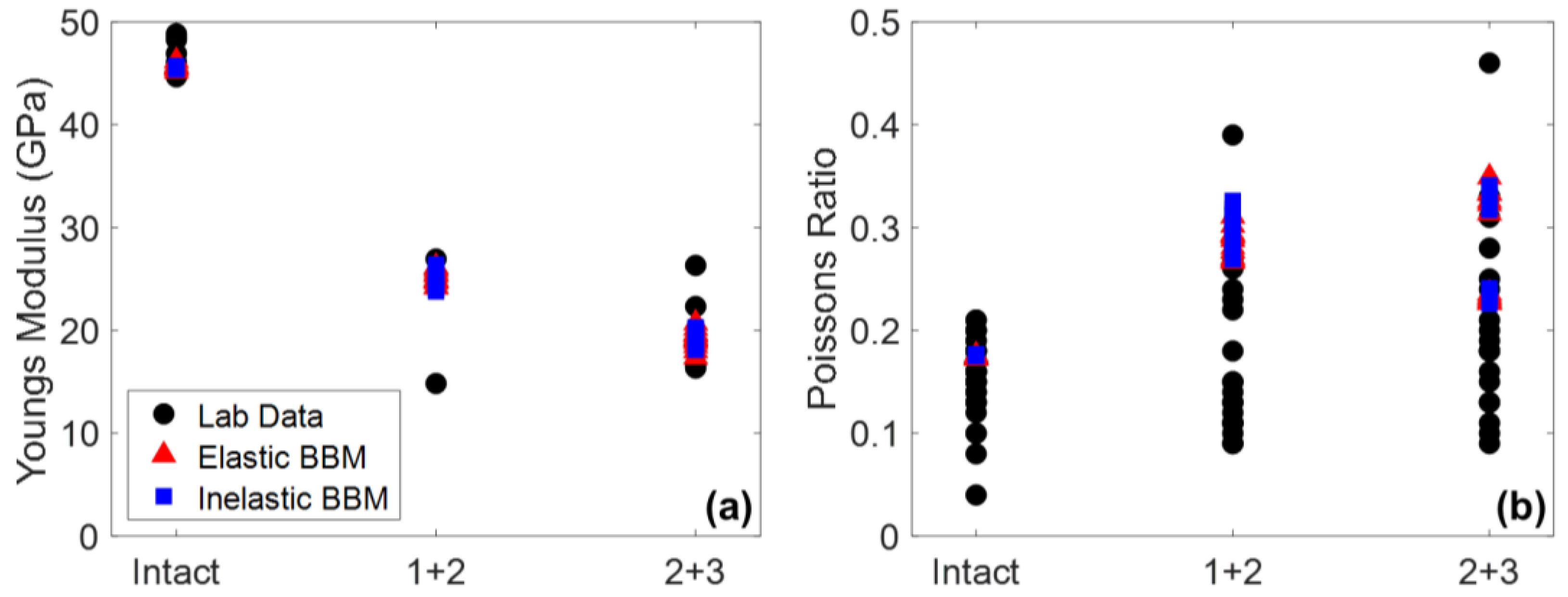 Materials 17 00088 g011