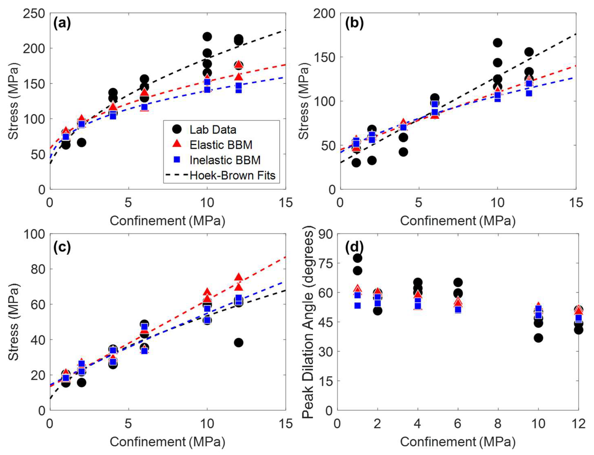 Materials 17 00088 g012