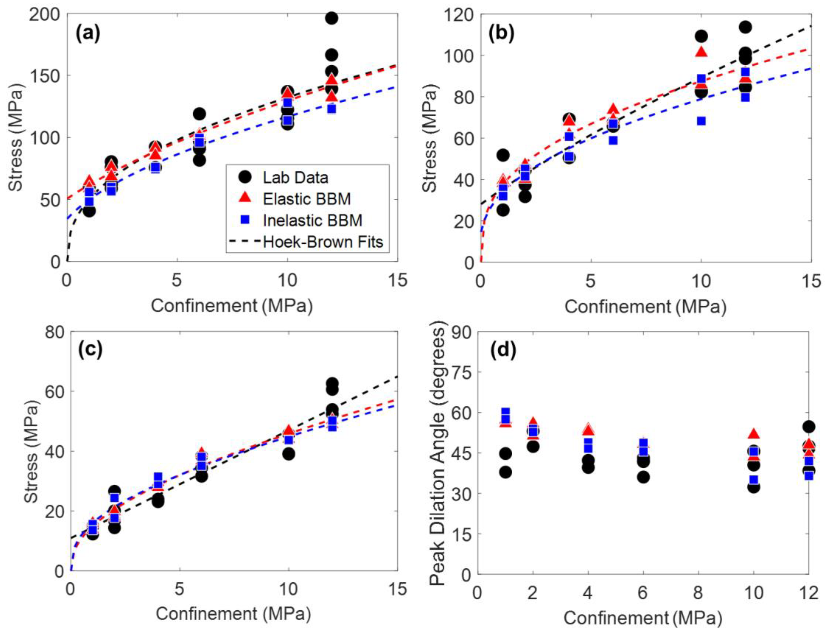 Materials 17 00088 g013