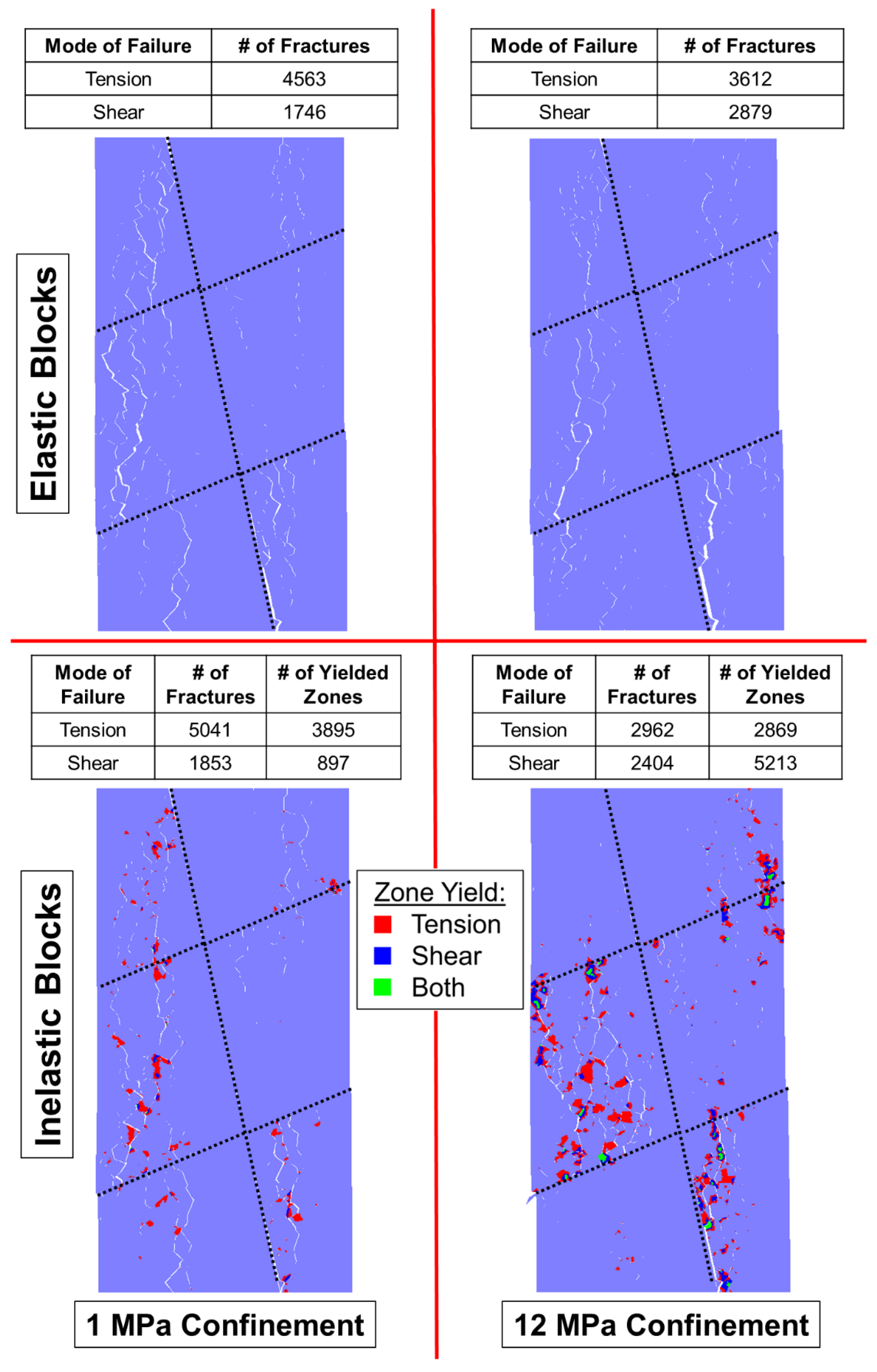 Materials 17 00088 g014