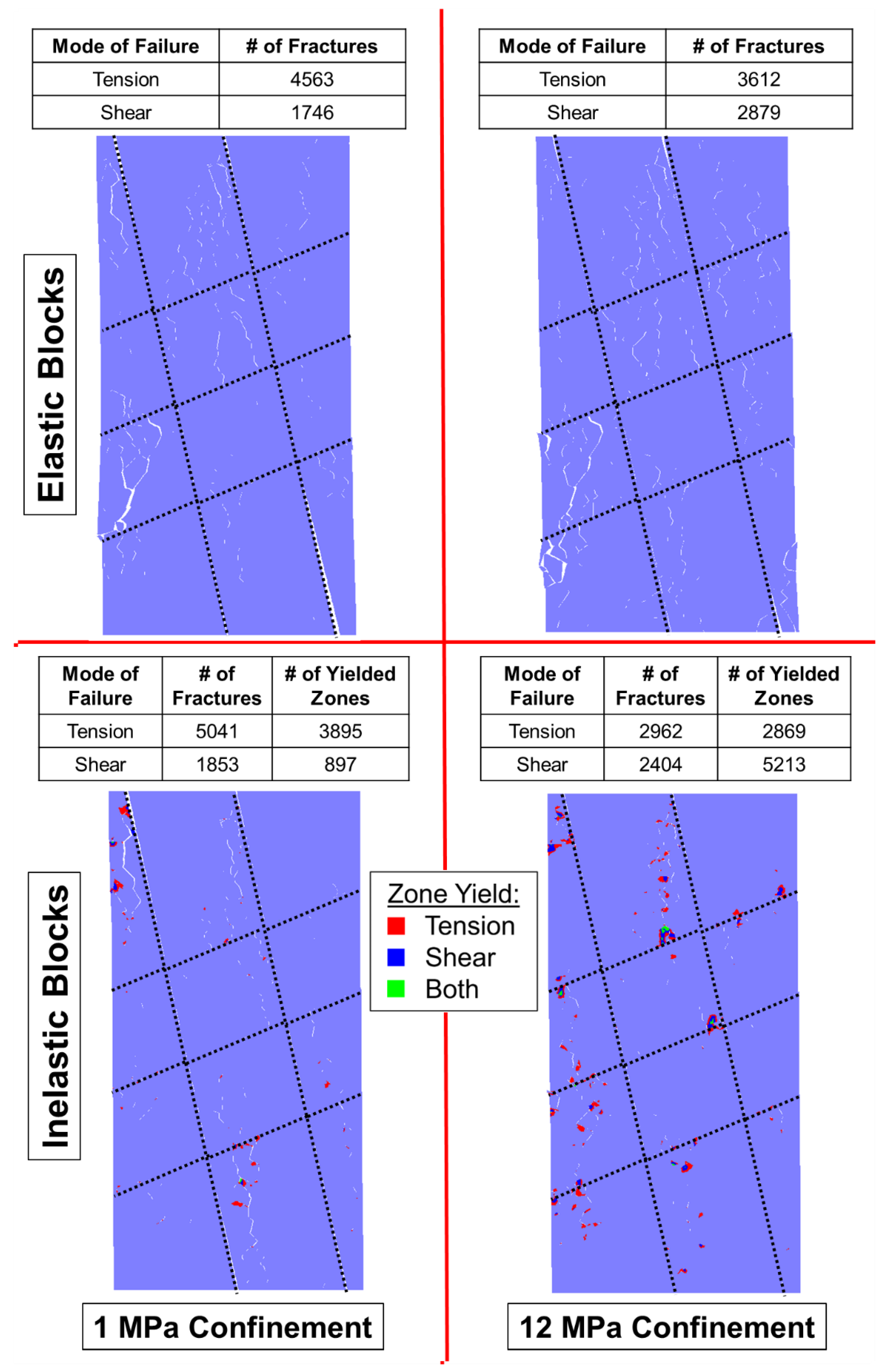 Materials 17 00088 g015