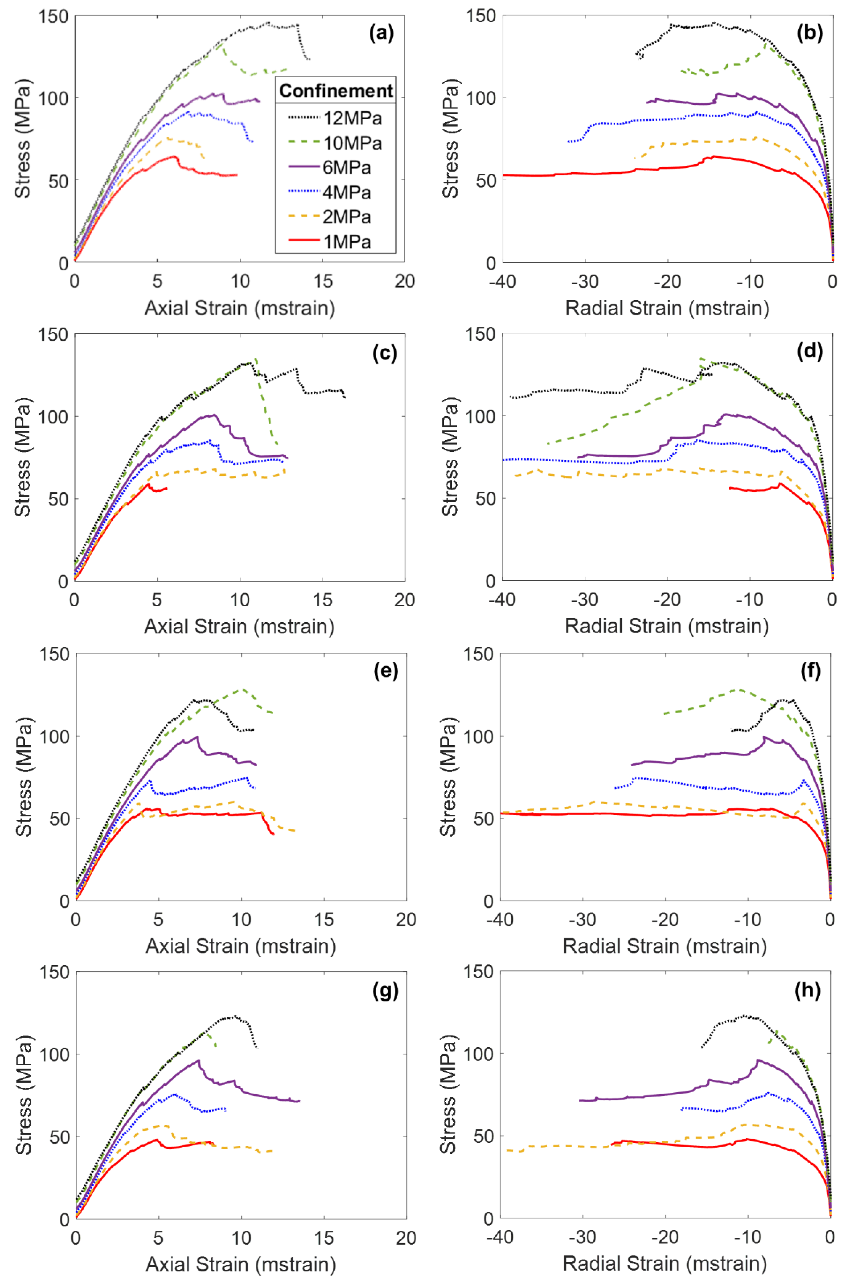 Materials 17 00088 g0a2