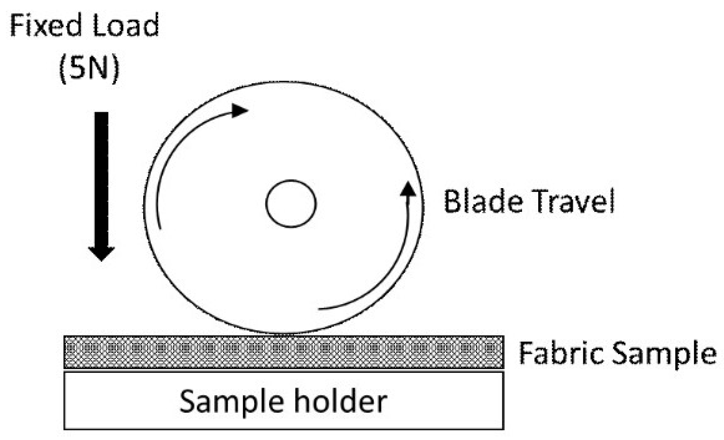 Materials 17 00090 g002