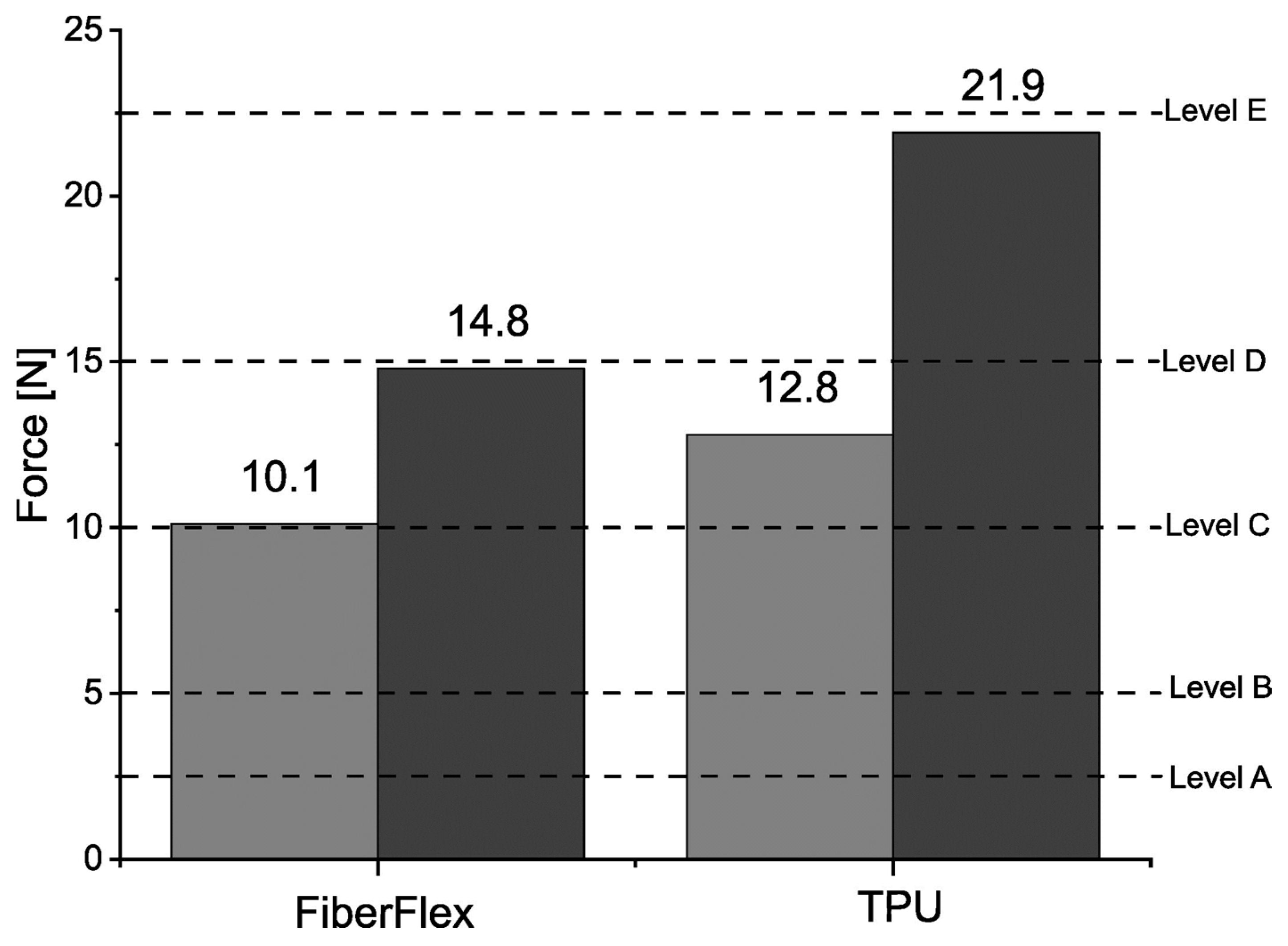 Materials 17 00090 g004