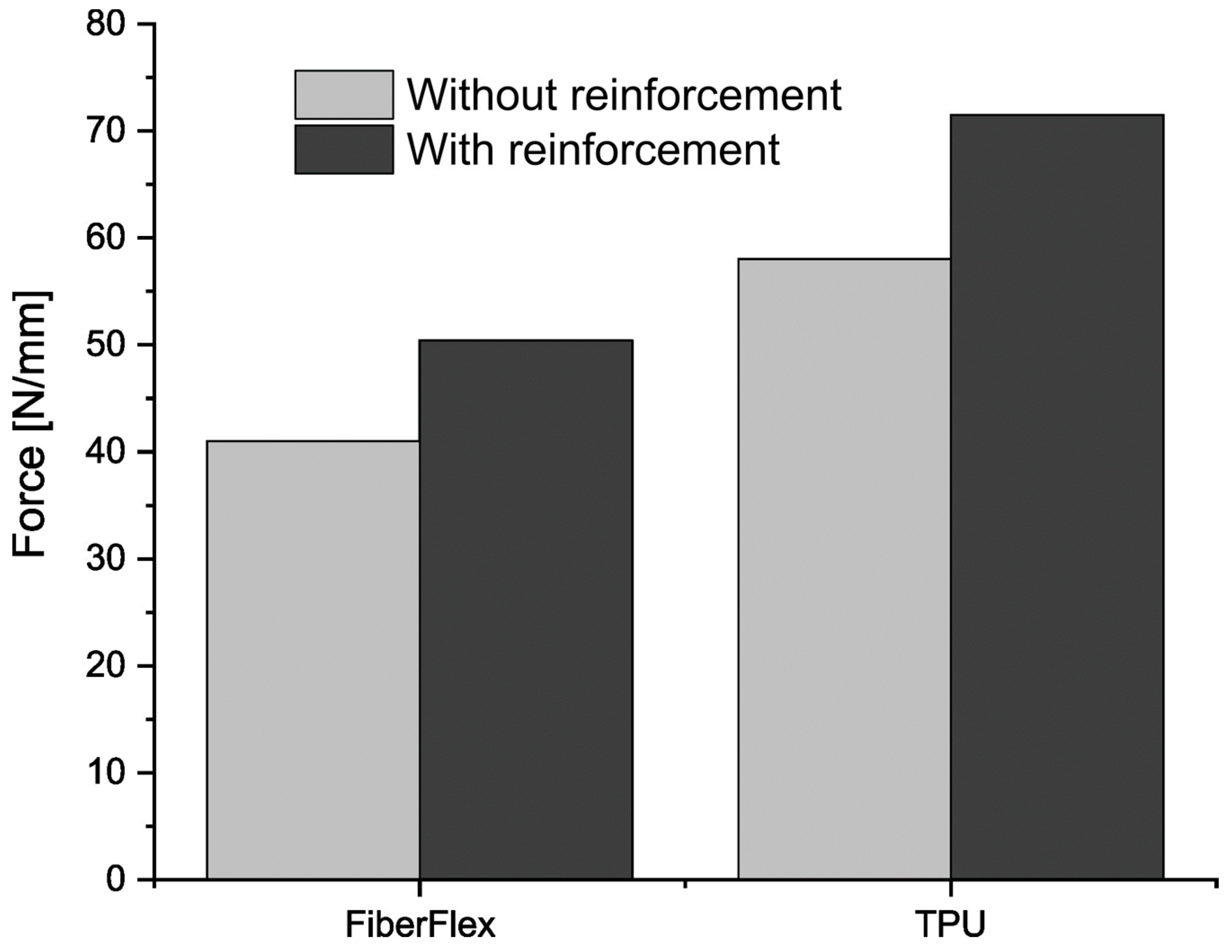 Materials 17 00090 g005