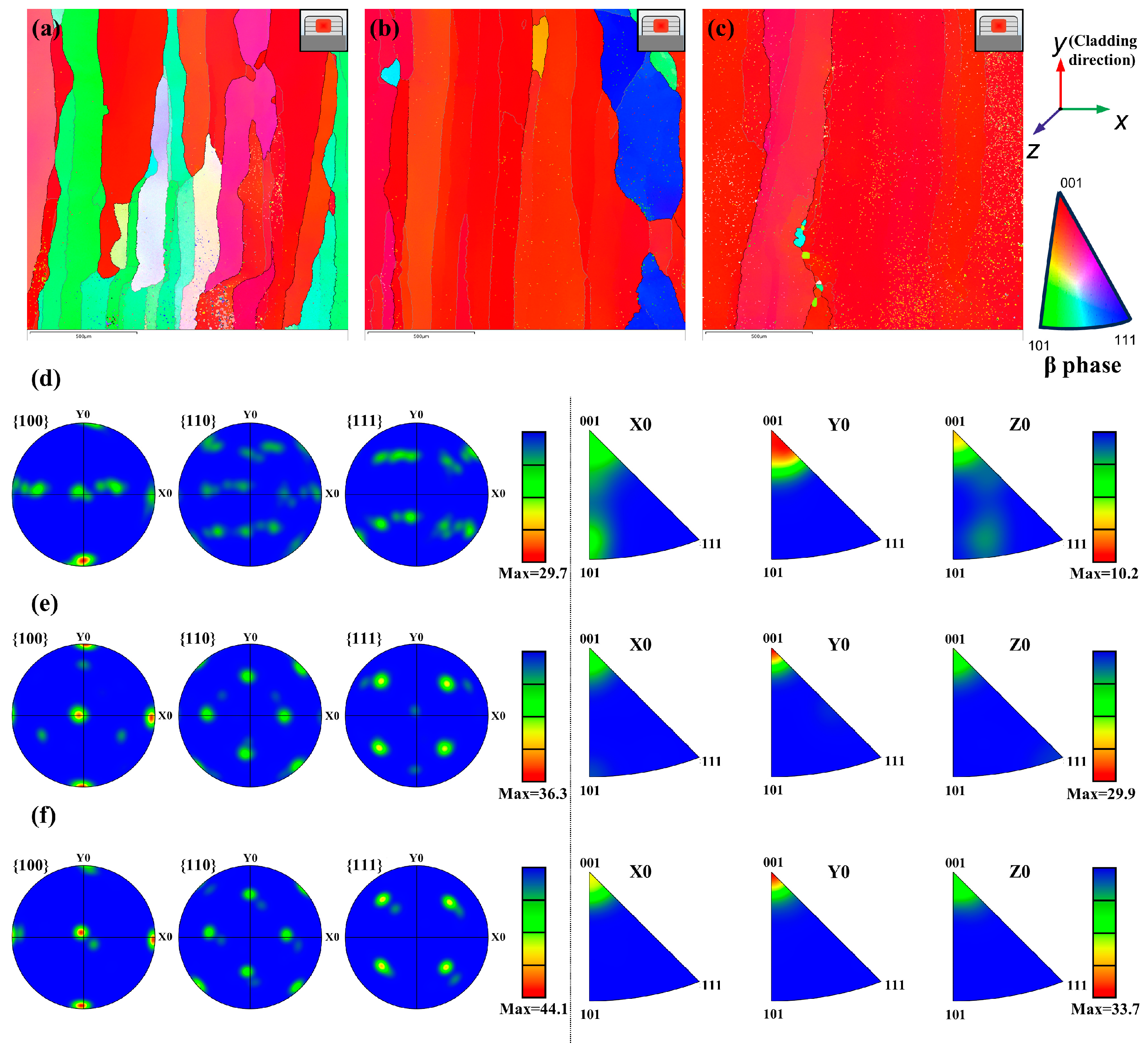 Materials 17 00091 g009