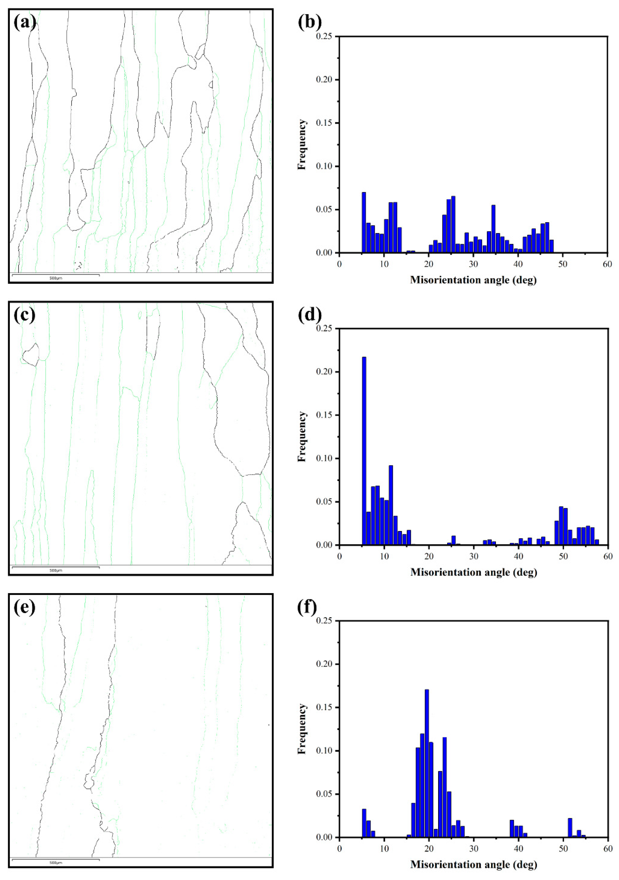 Materials 17 00091 g010