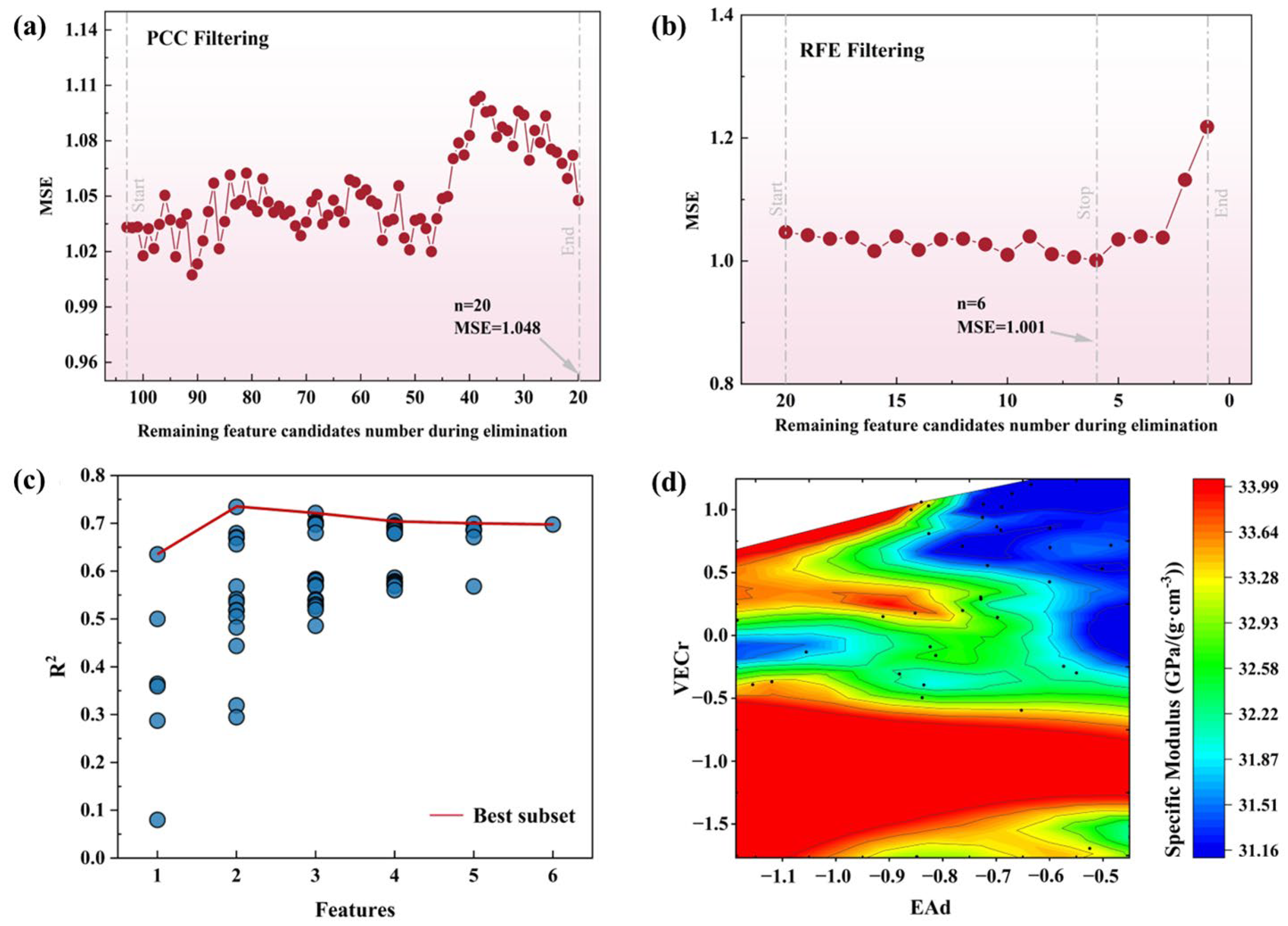 Materials 17 00092 g001
