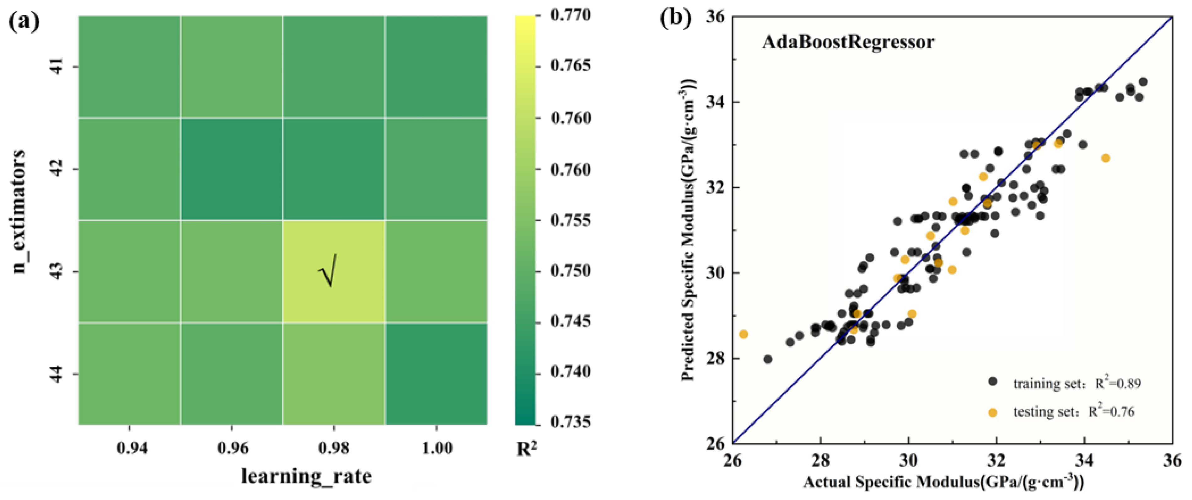 Materials 17 00092 g002