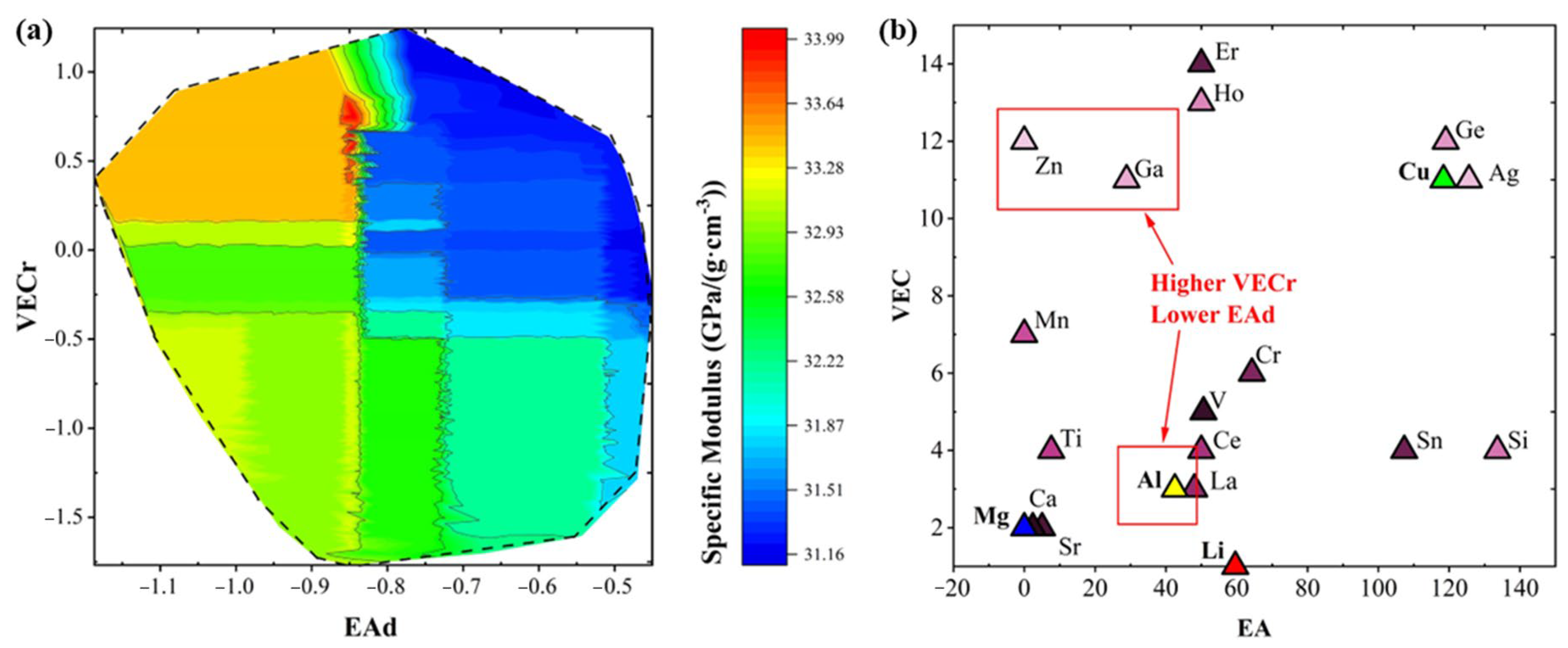 Materials 17 00092 g004