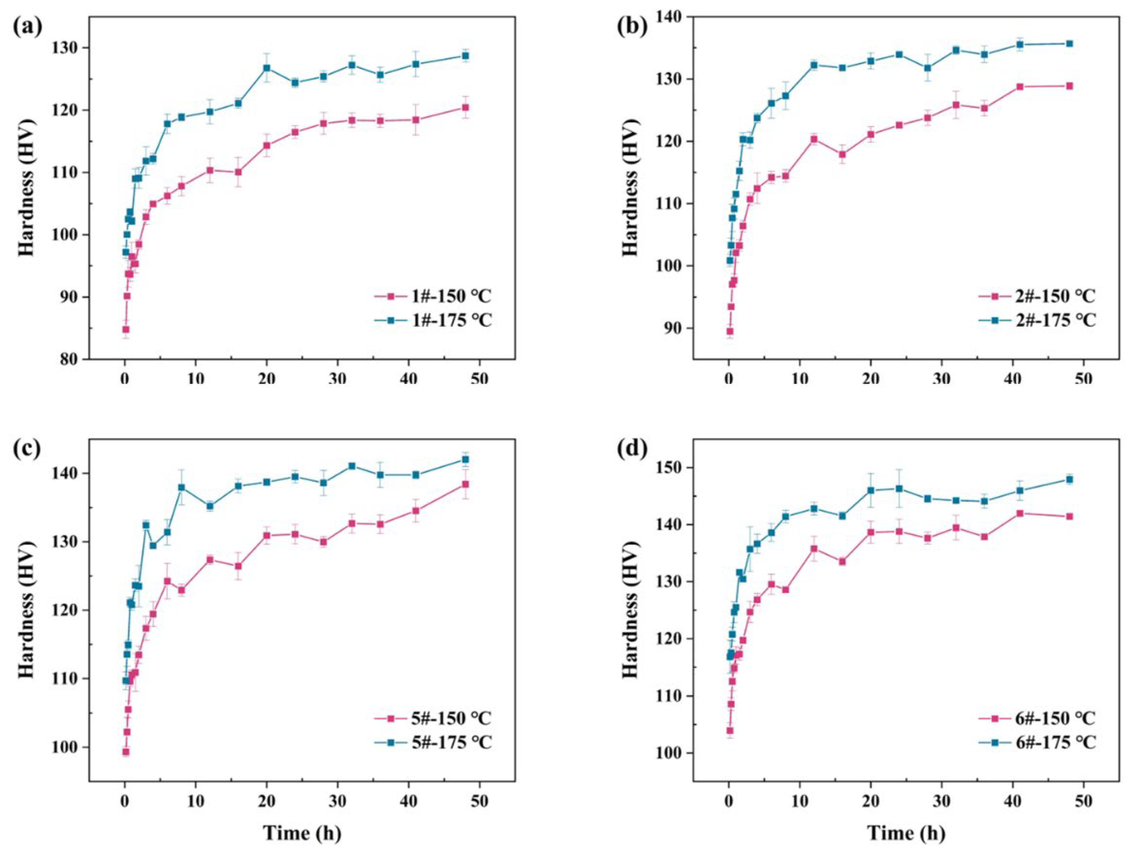 Materials 17 00092 g005