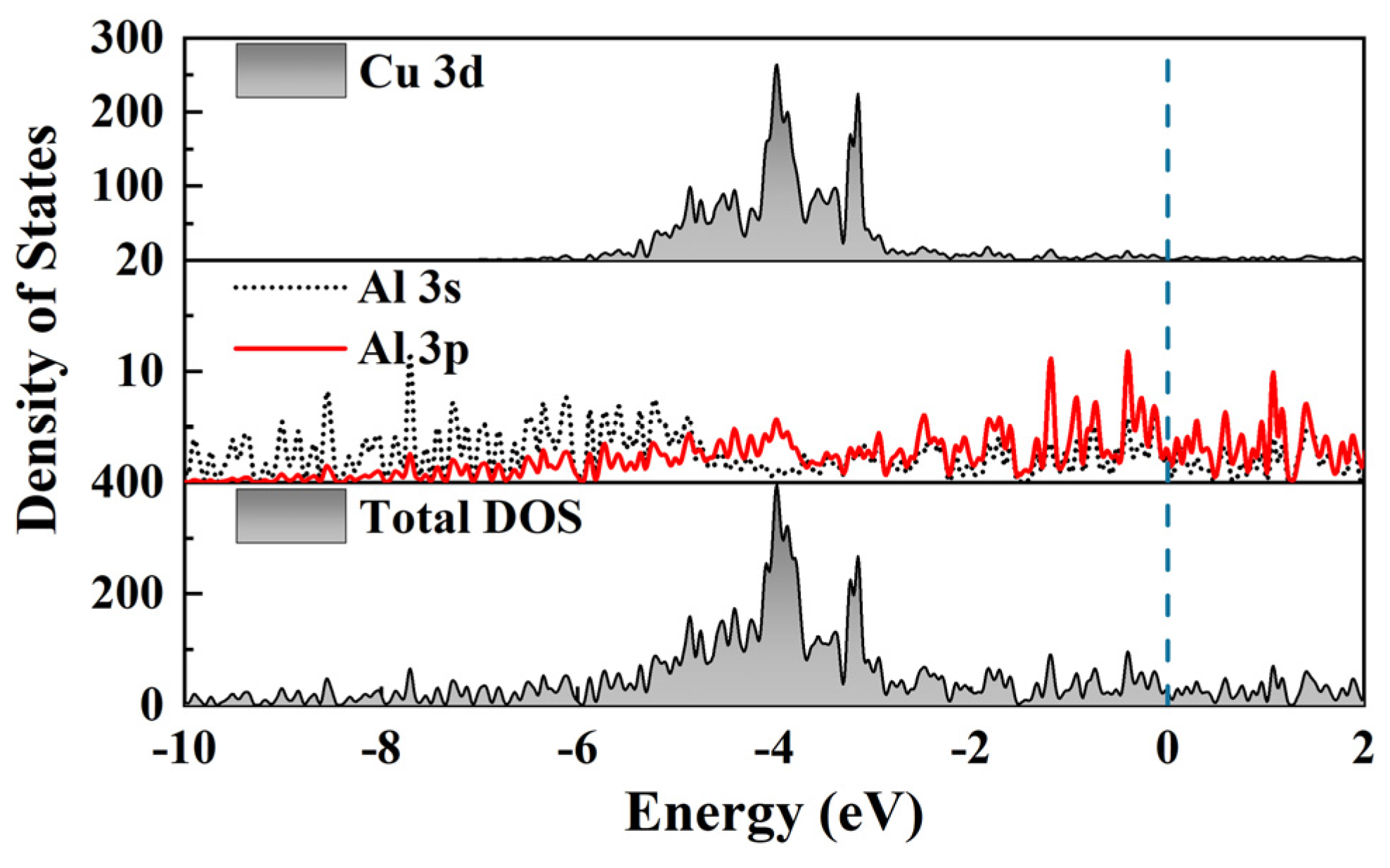 Materials 17 00093 g003