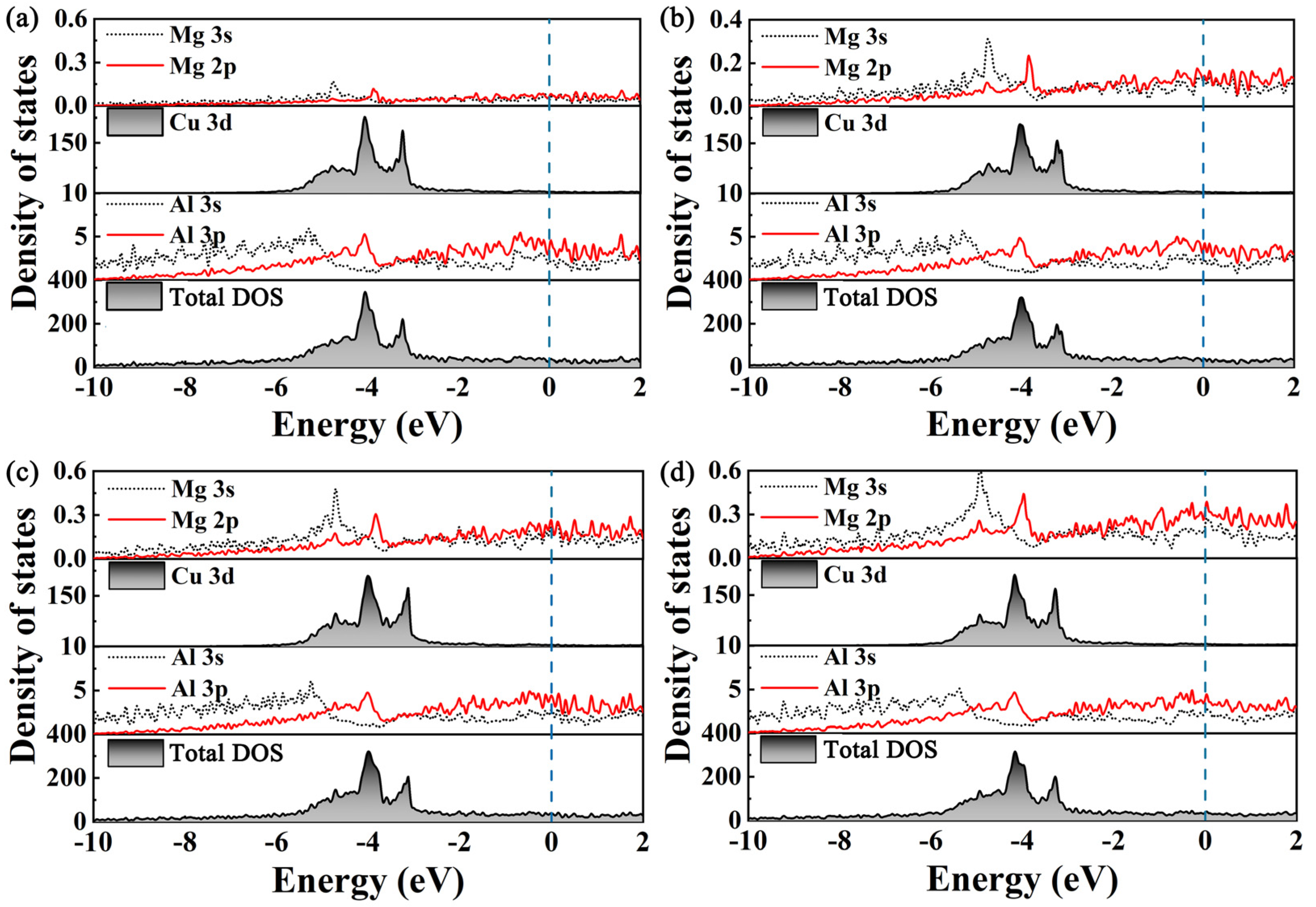 Materials 17 00093 g004