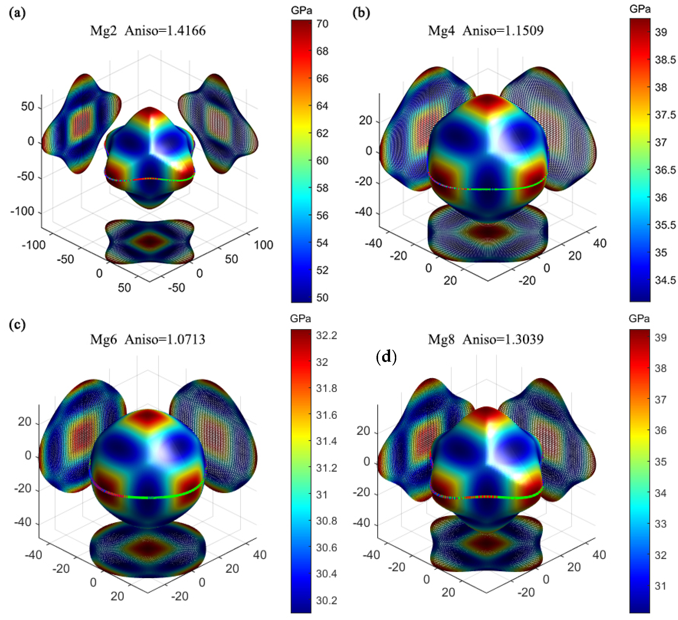 Materials 17 00093 g005