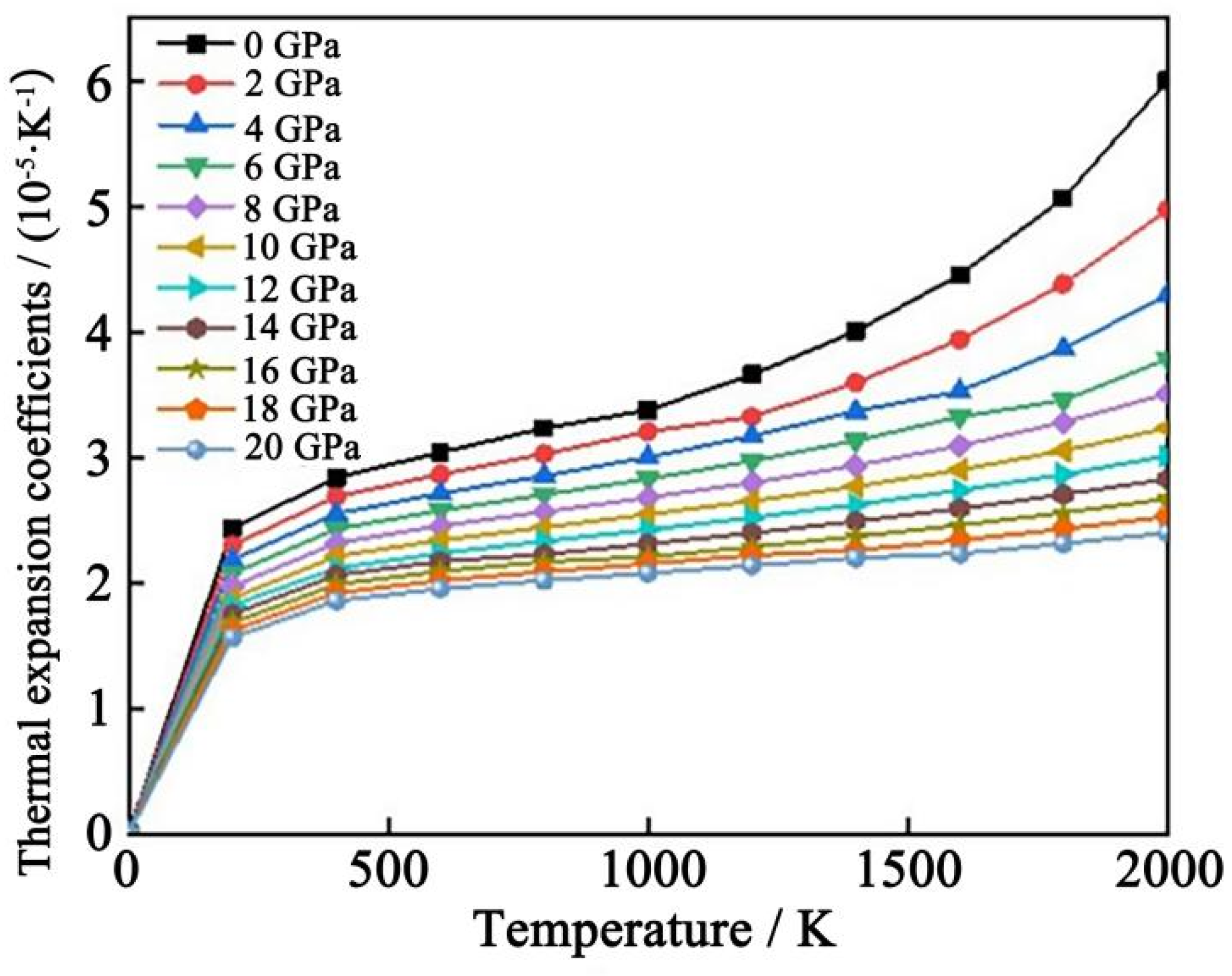 Materials 17 00093 g007
