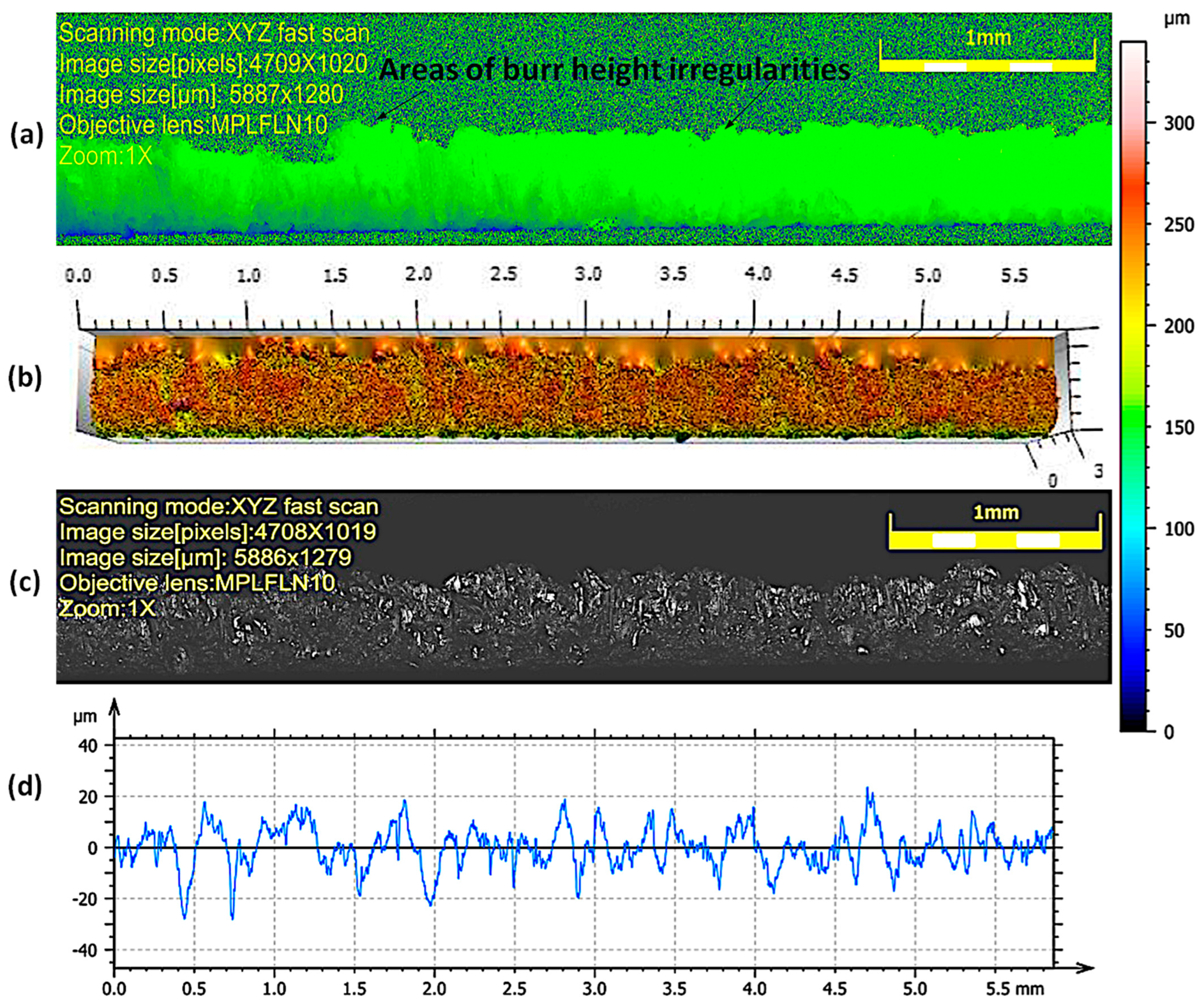 Materials 17 00094 g004