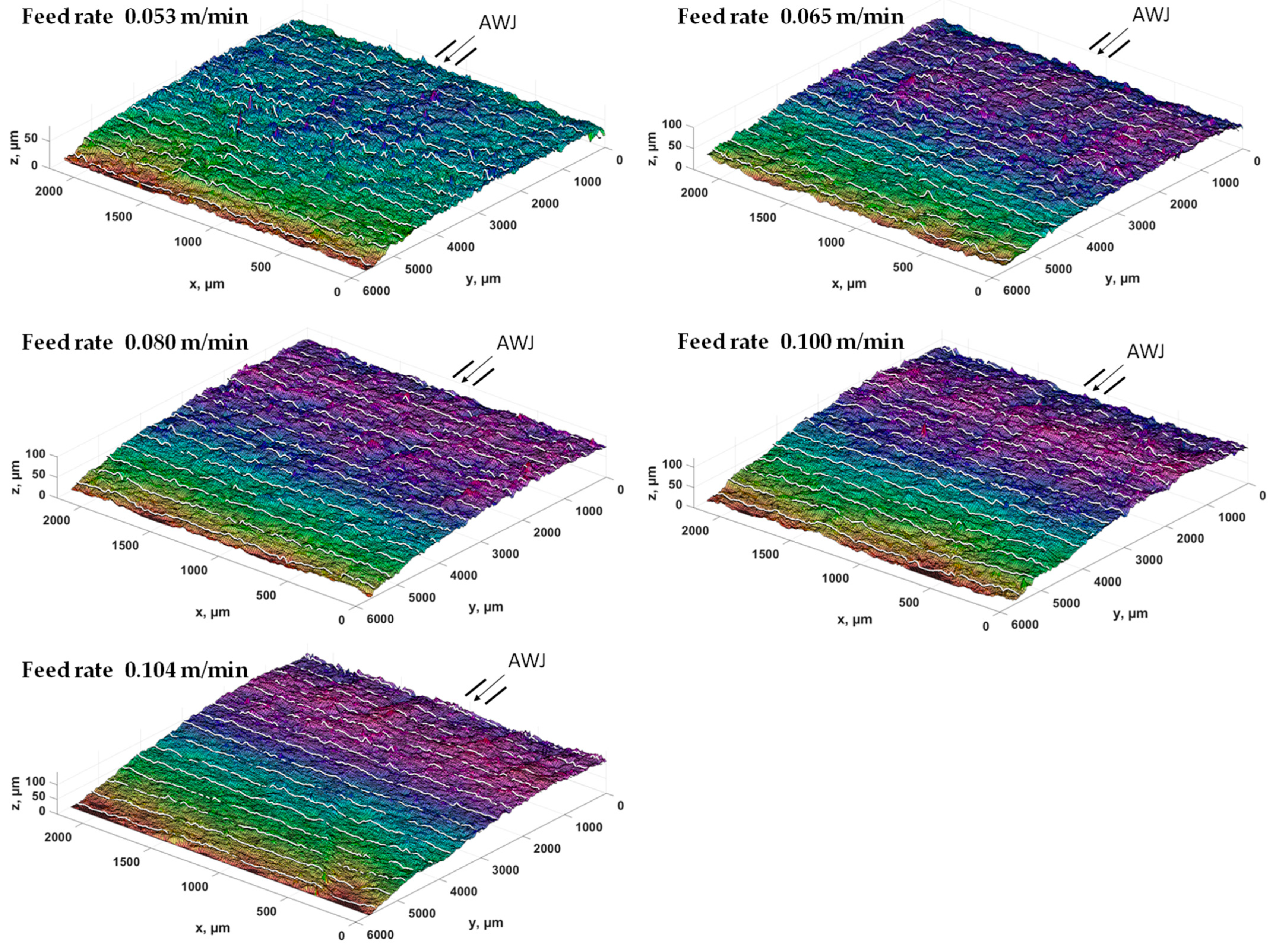Materials 17 00094 g008
