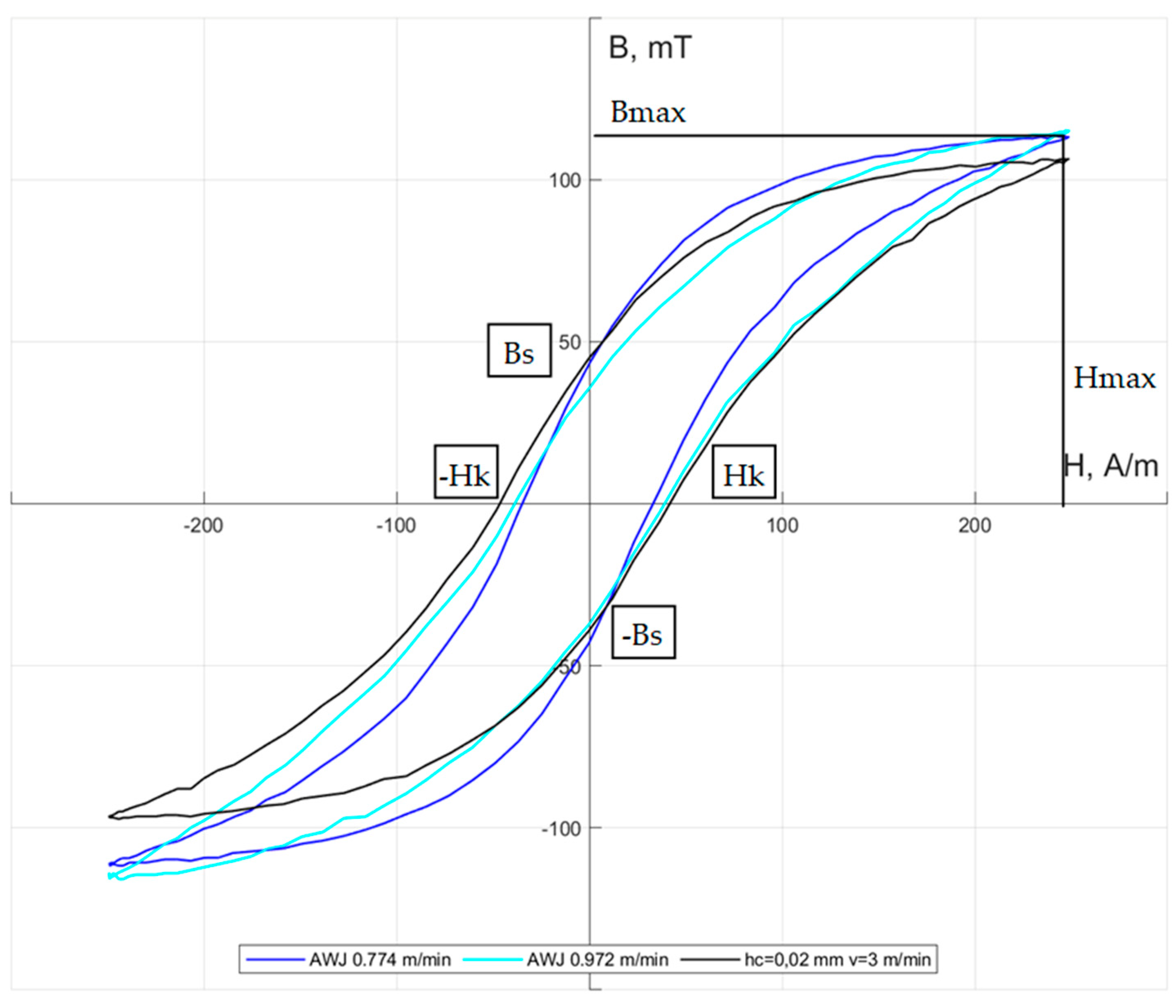 Materials 17 00094 g012