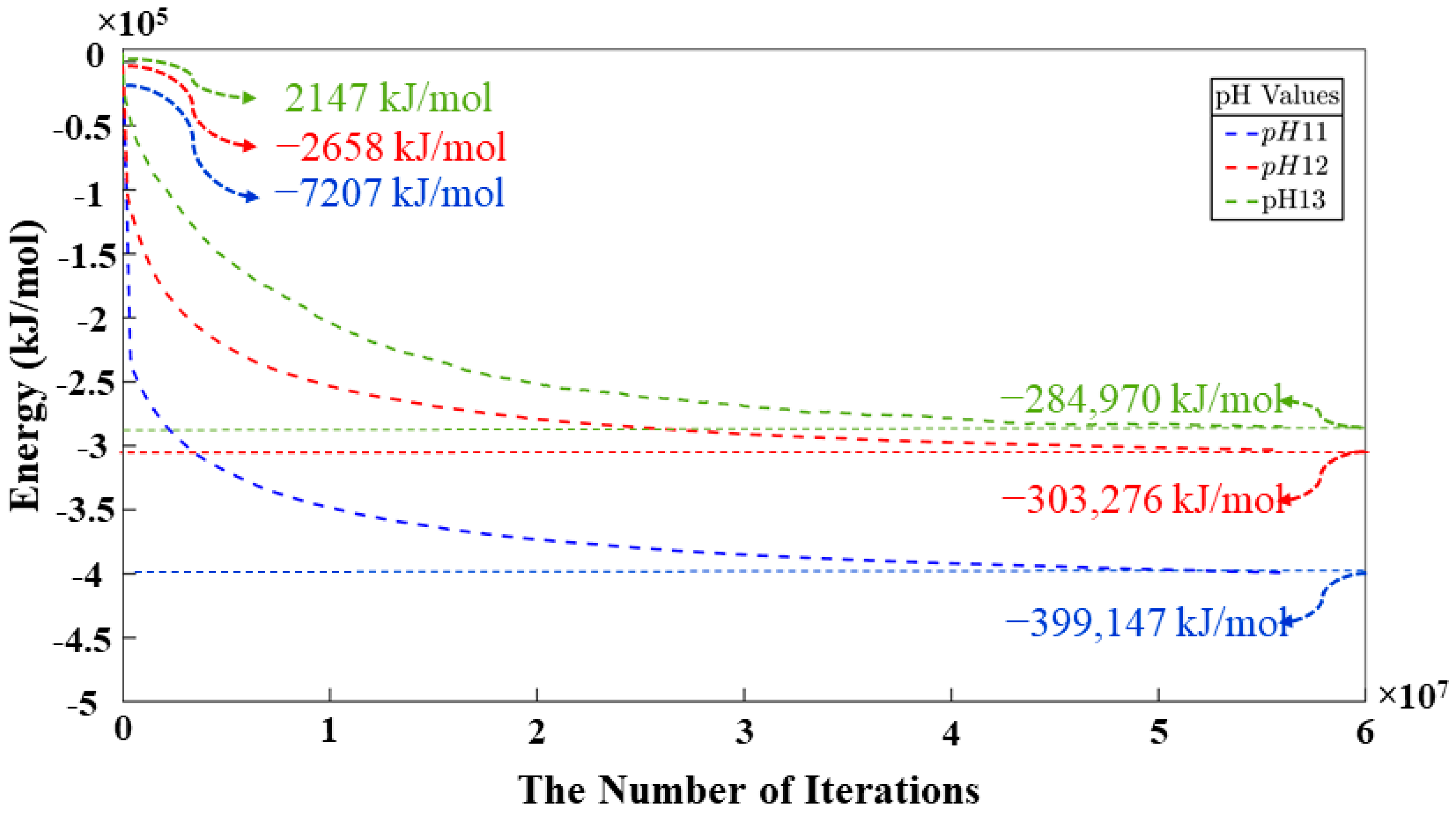Materials 17 00095 g005