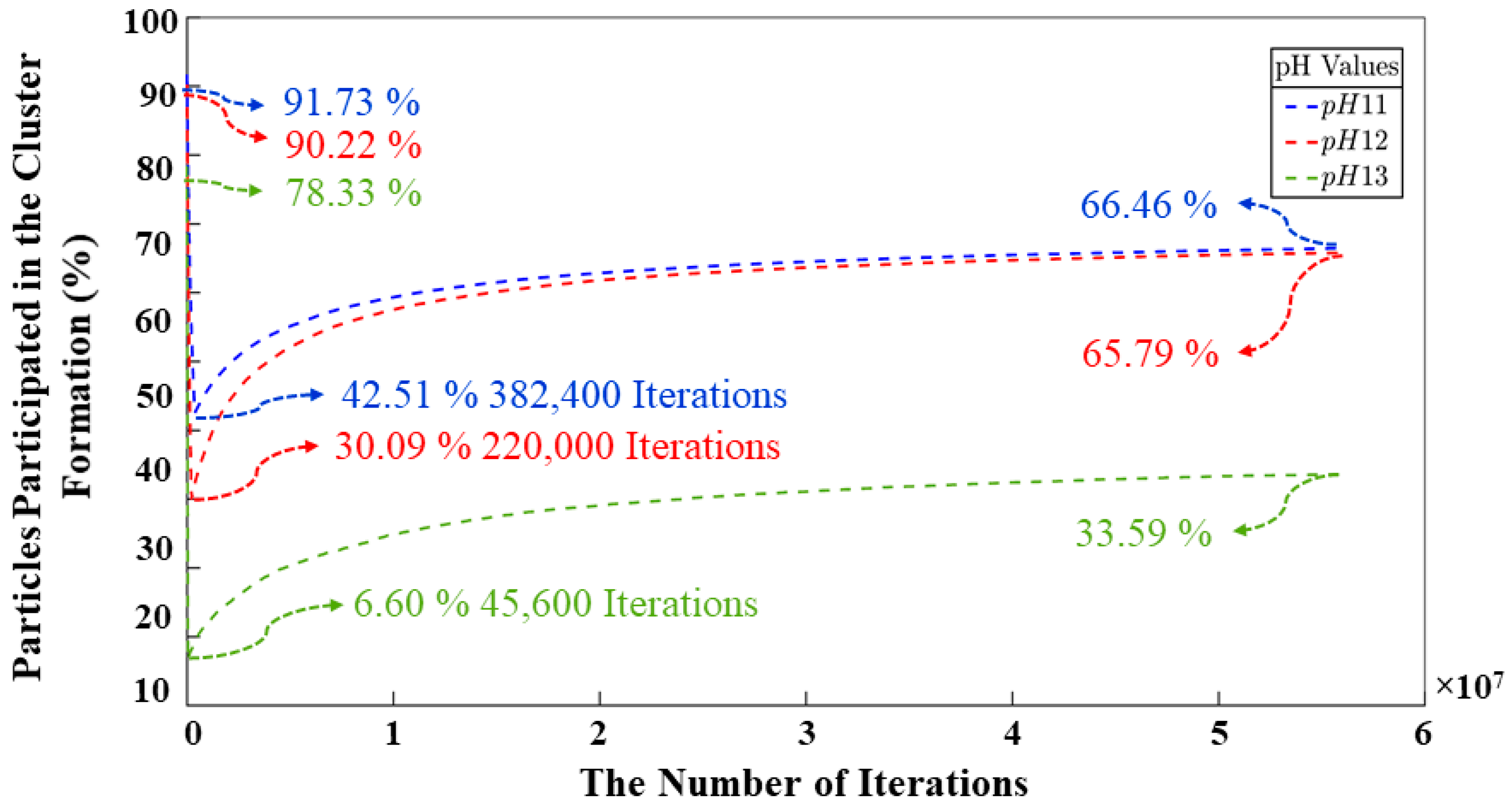Materials 17 00095 g008