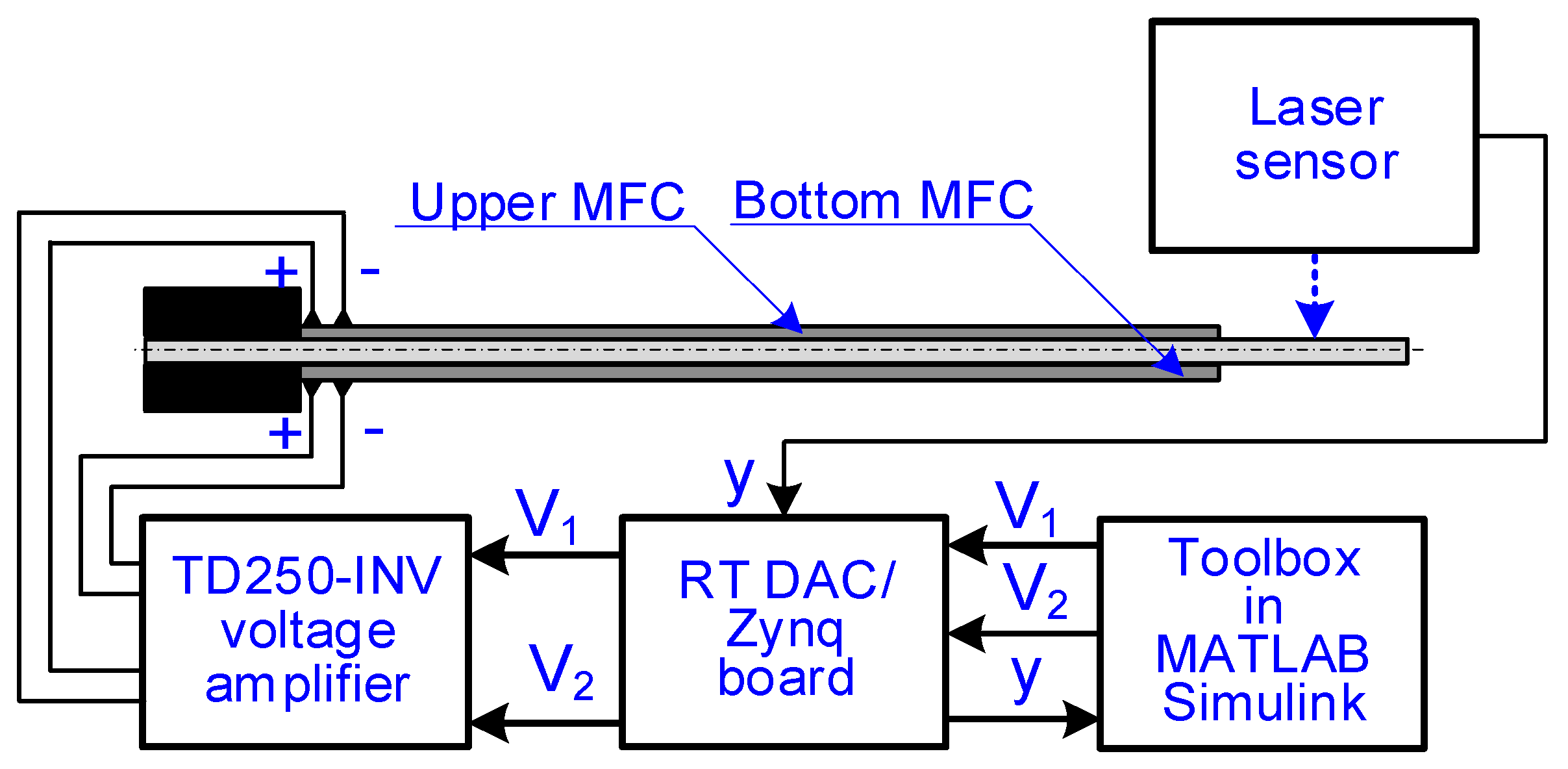 Materials 17 00096 g003