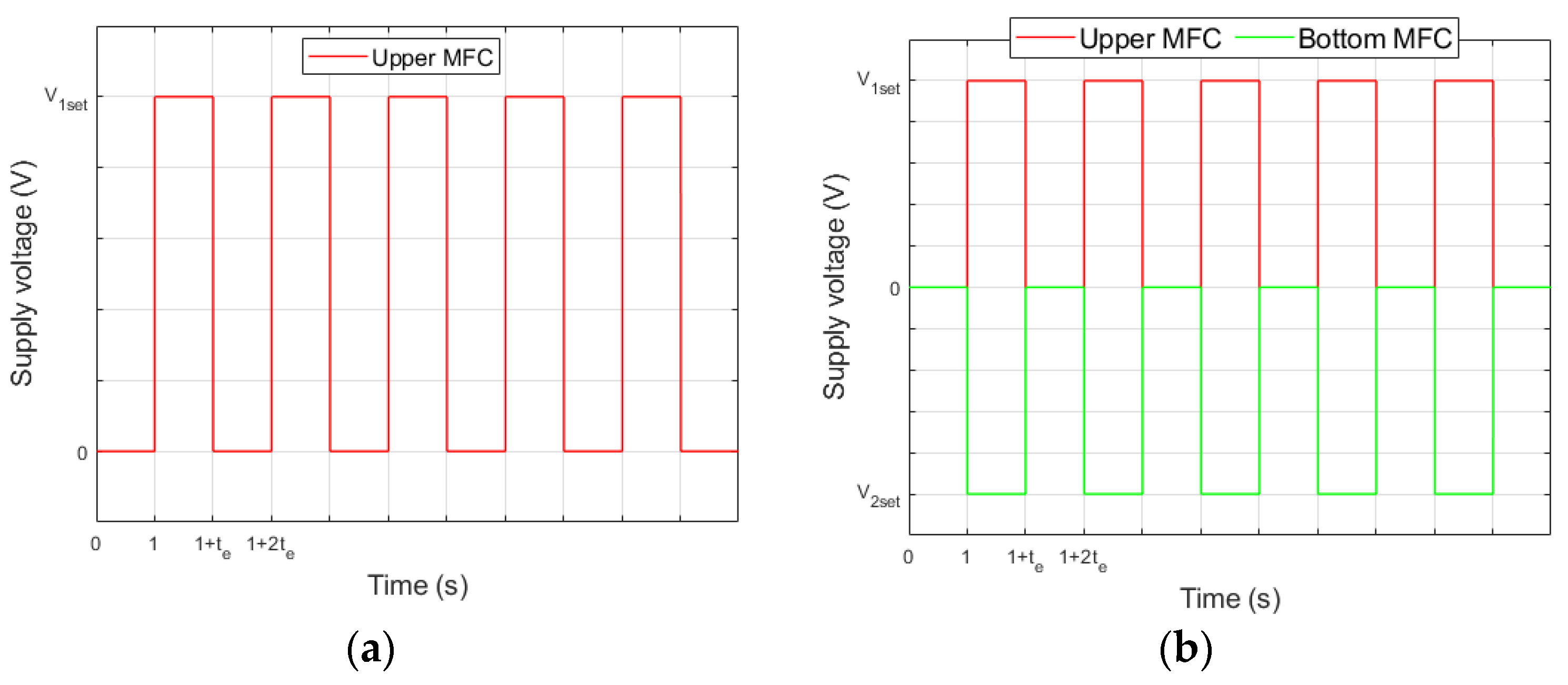 Materials 17 00096 g005