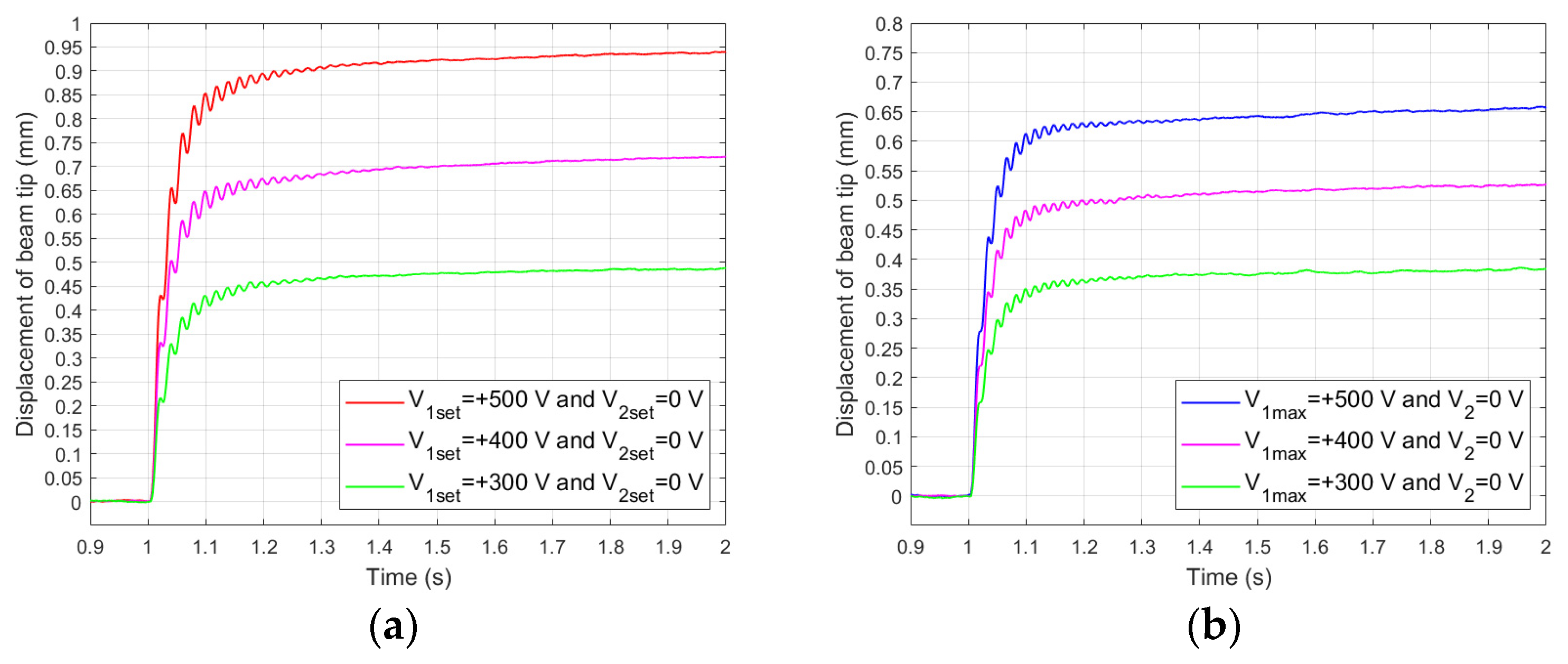 Materials 17 00096 g006a