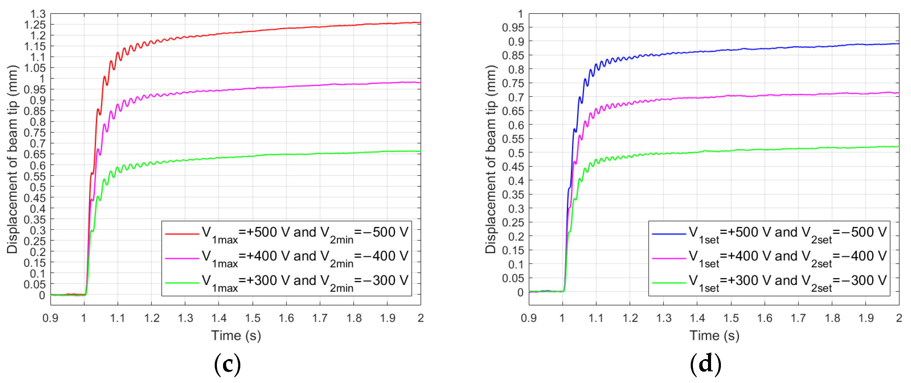 Materials 17 00096 g006b