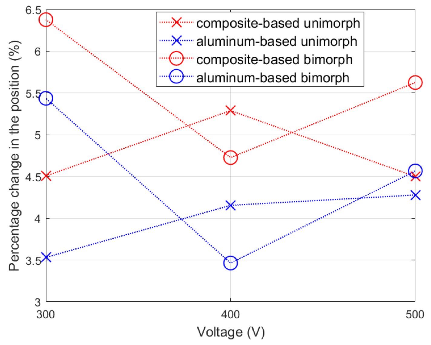 Materials 17 00096 g007