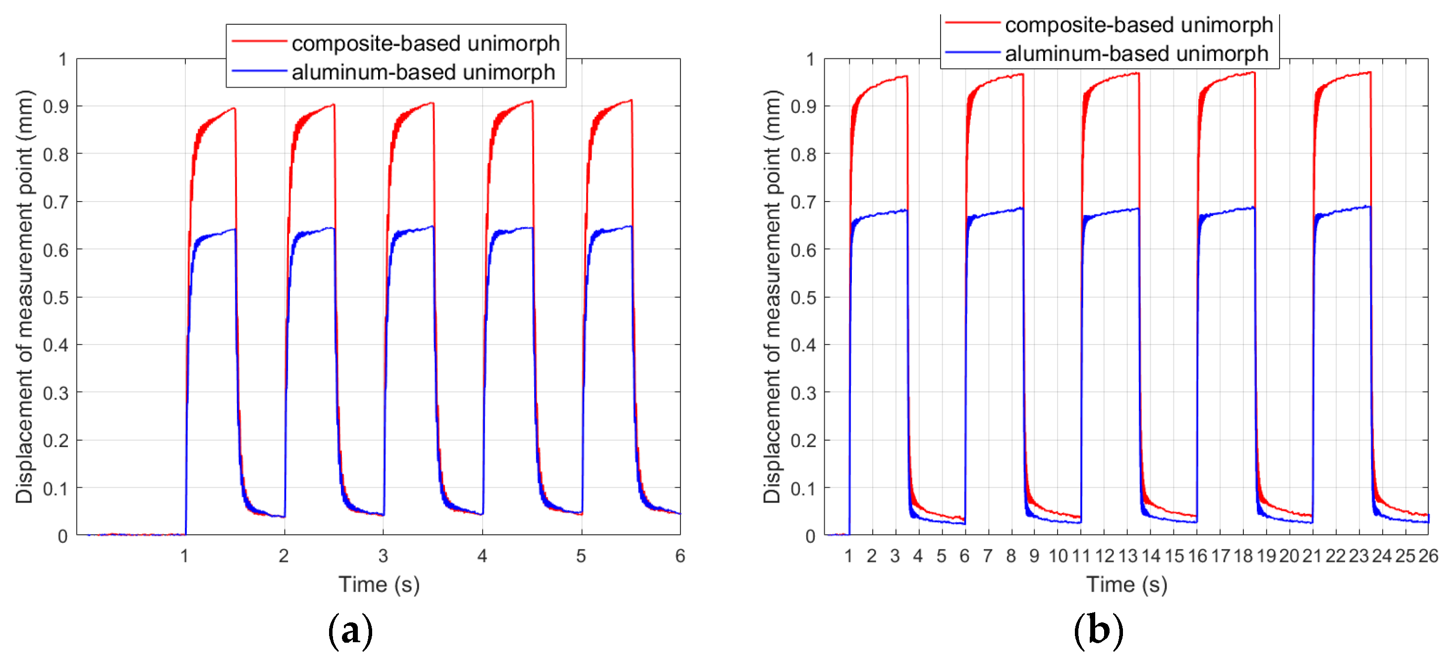 Materials 17 00096 g008